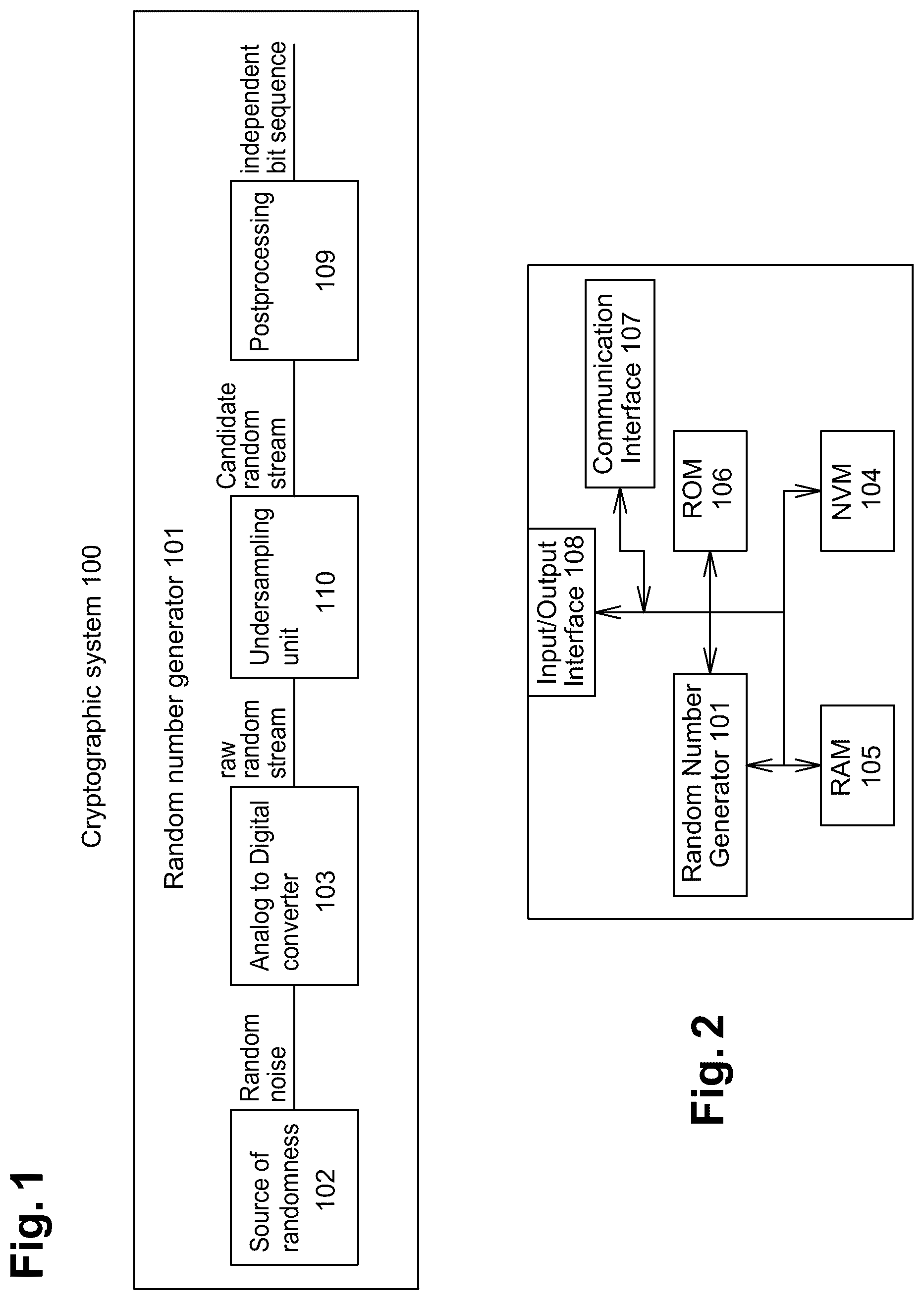 Patent US12621138 Figure 1 – Method for generating an independent bit sequence