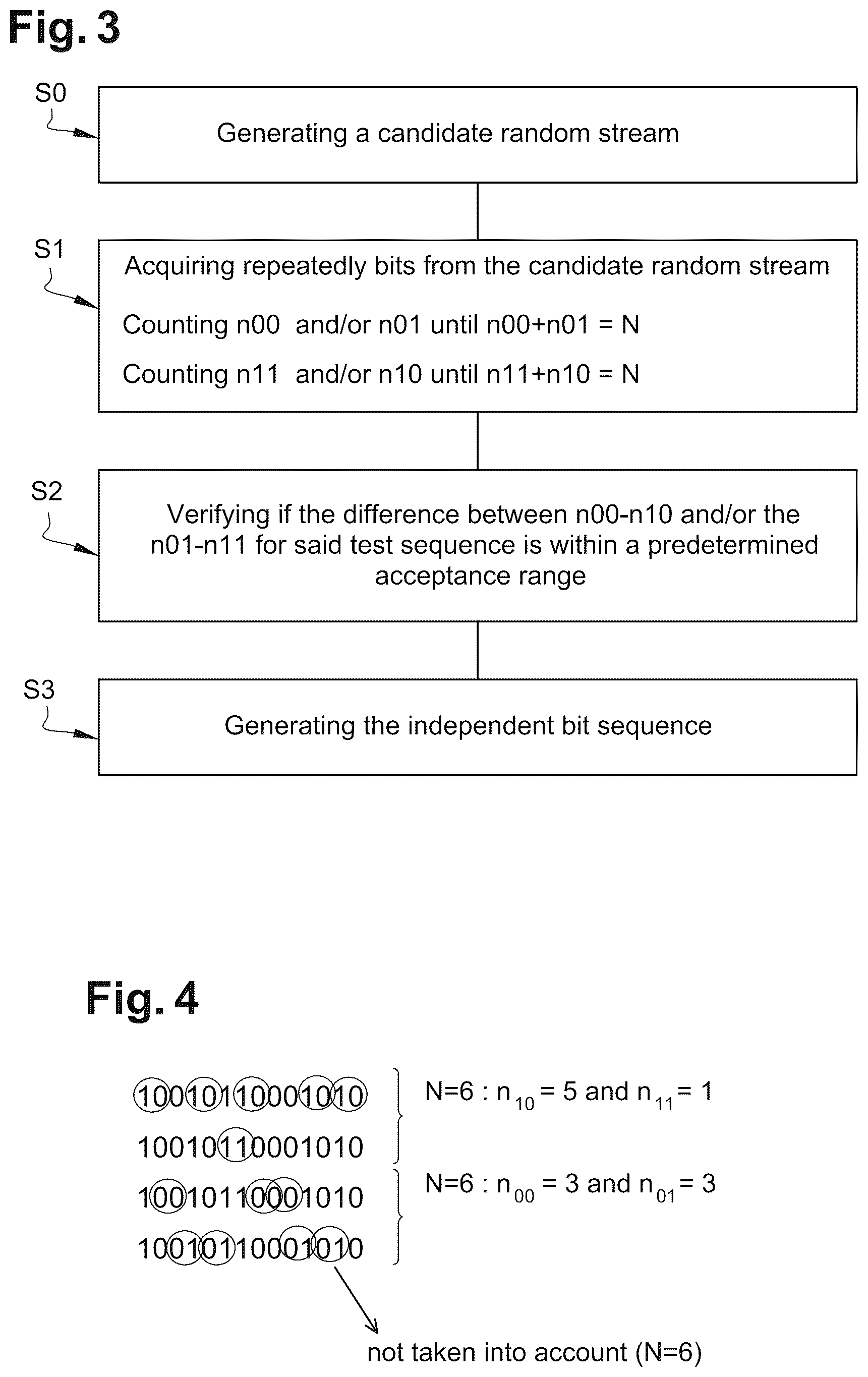Patent US12621138 Figure 2 – Method for generating an independent bit sequence