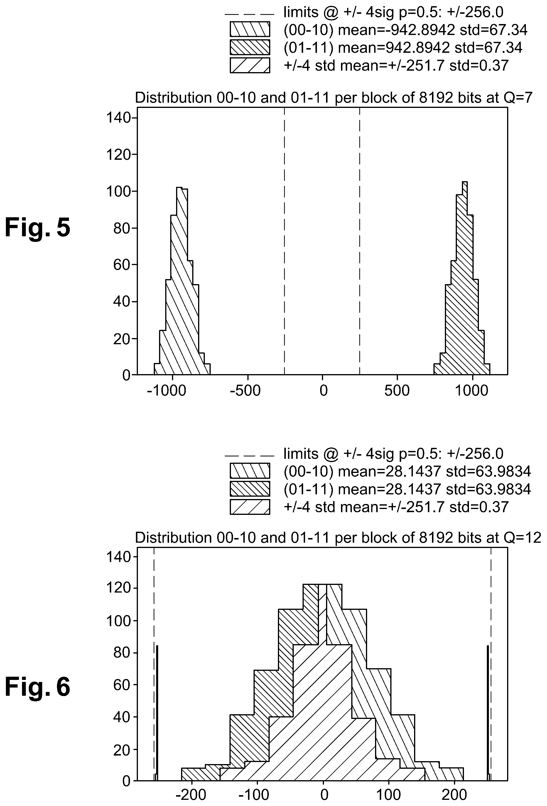Patent US12621138 Figure 3 – Method for generating an independent bit sequence