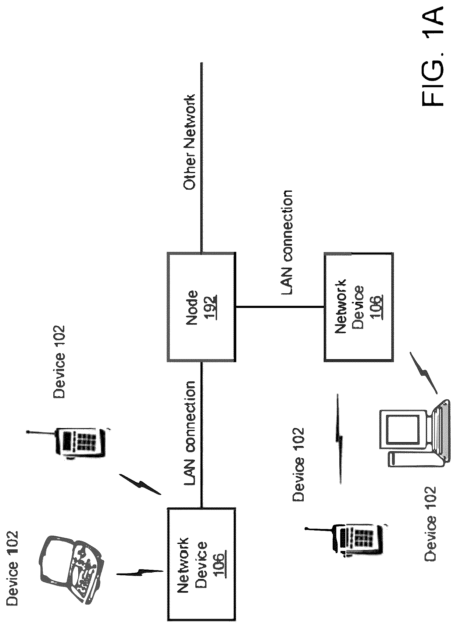 Patent US12621139 Figure 1 – Mac header protection with preexisting keys