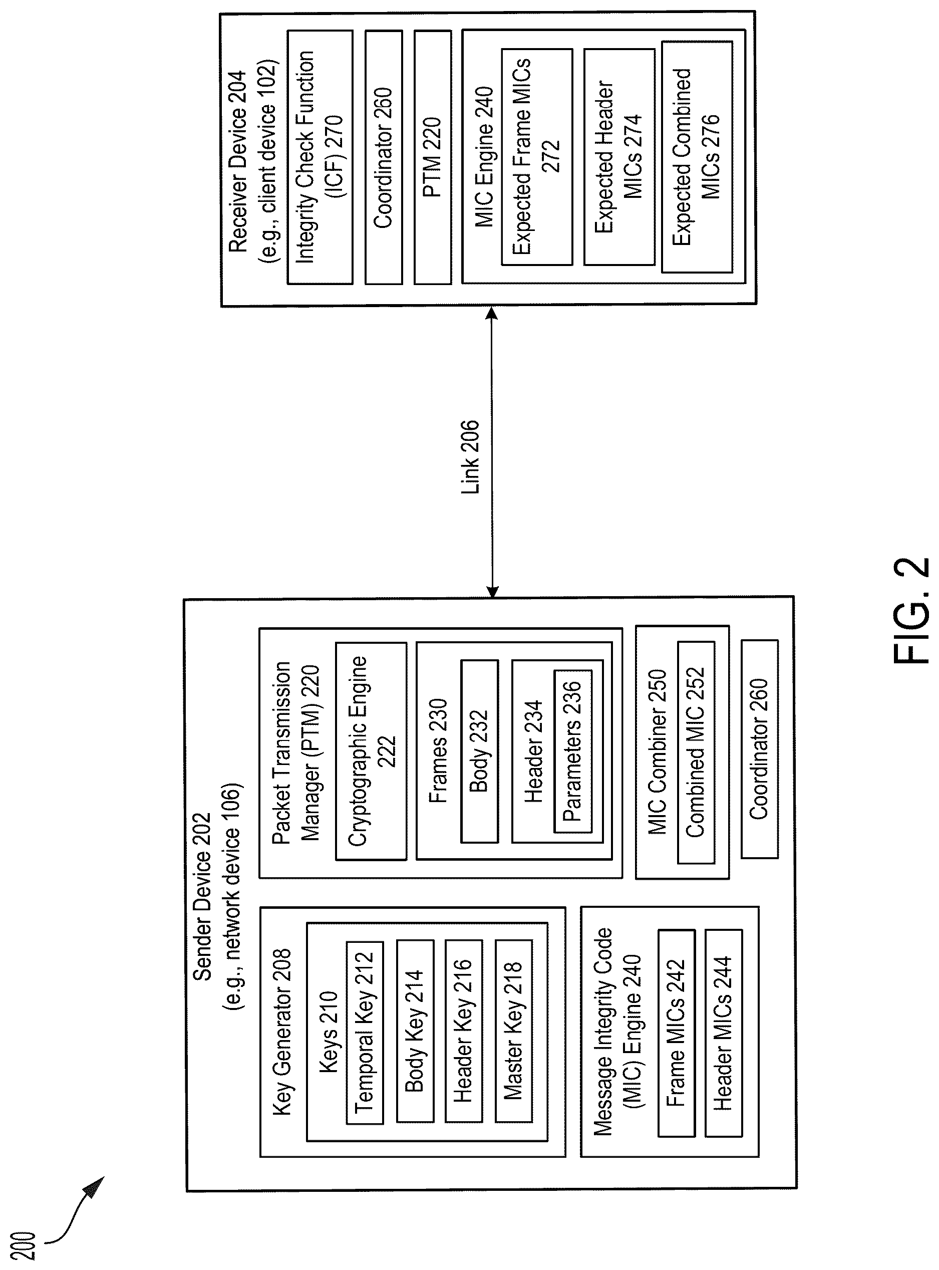 Patent US12621139 Figure 4 – Mac header protection with preexisting keys