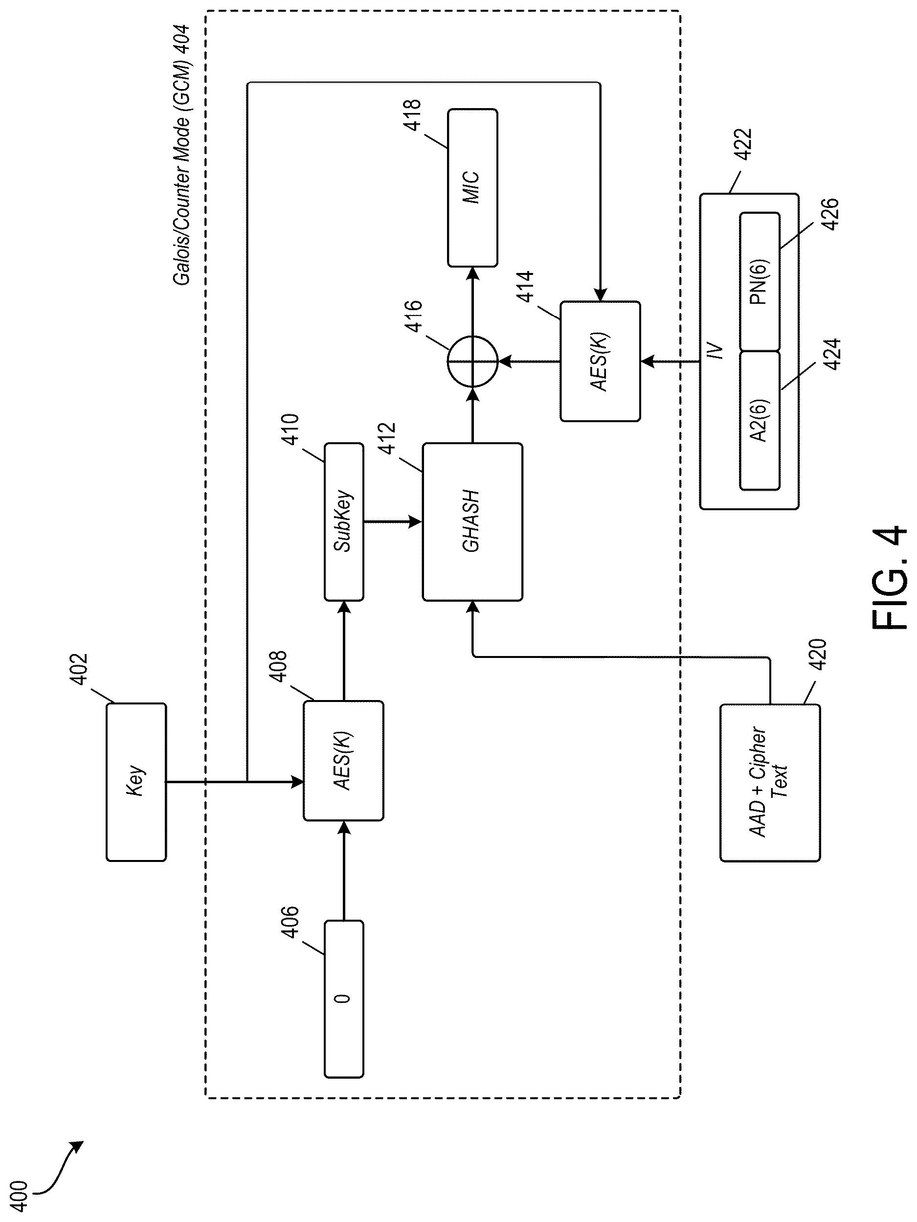 Patent US12621139 Figure 6 – Mac header protection with preexisting keys