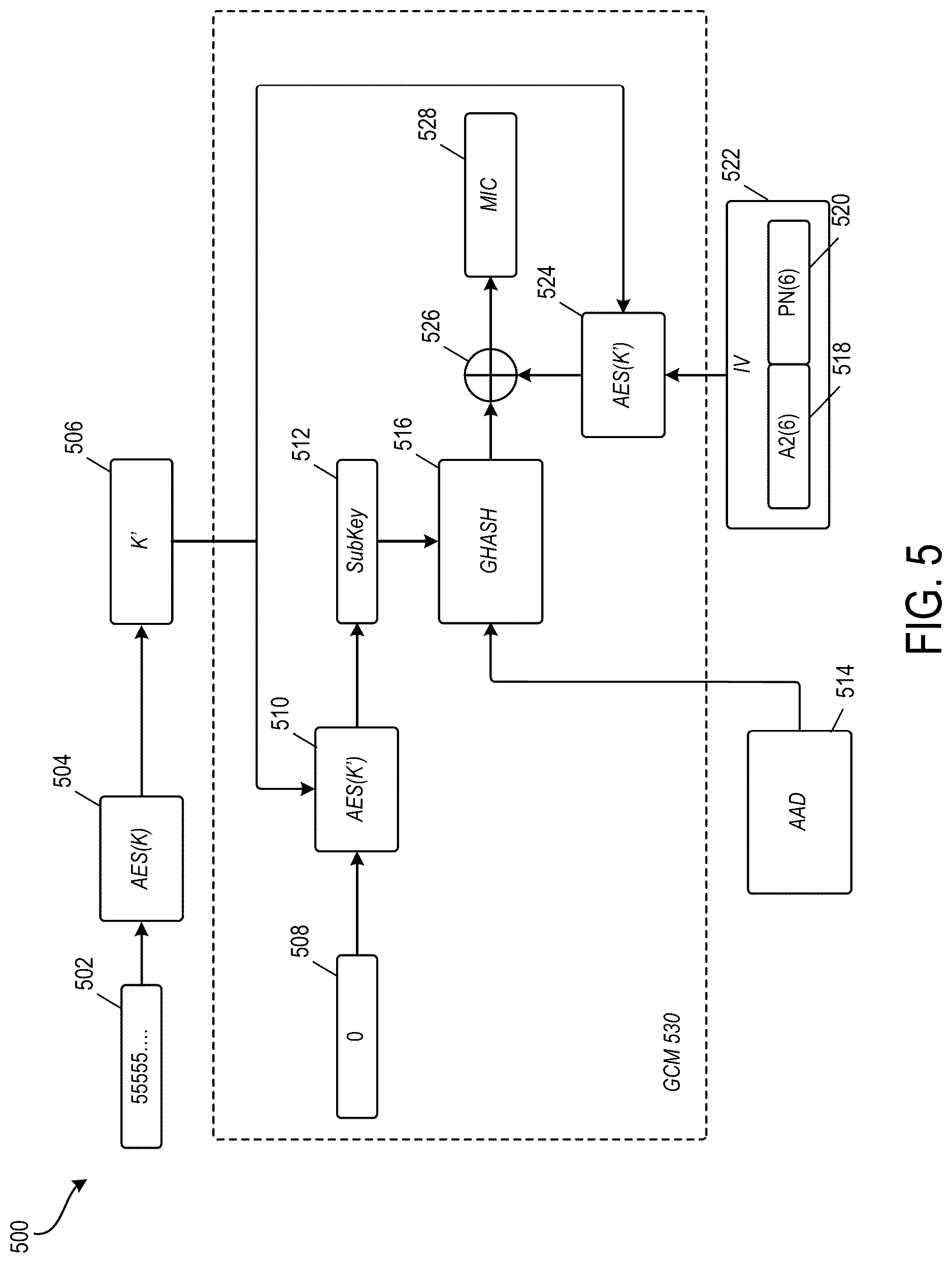 Patent US12621139 Figure 7 – Mac header protection with preexisting keys