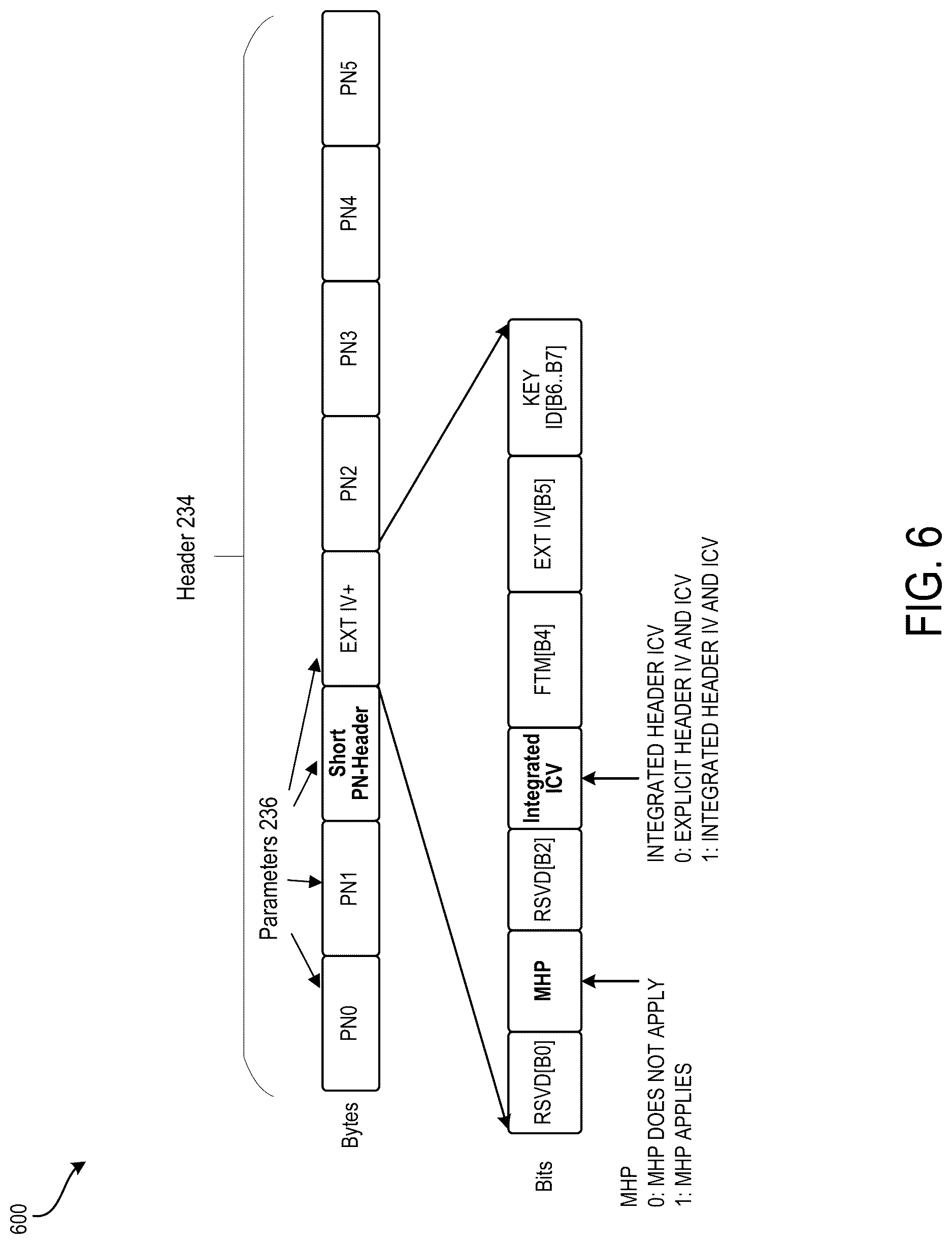 Patent US12621139 Figure 8 – Mac header protection with preexisting keys