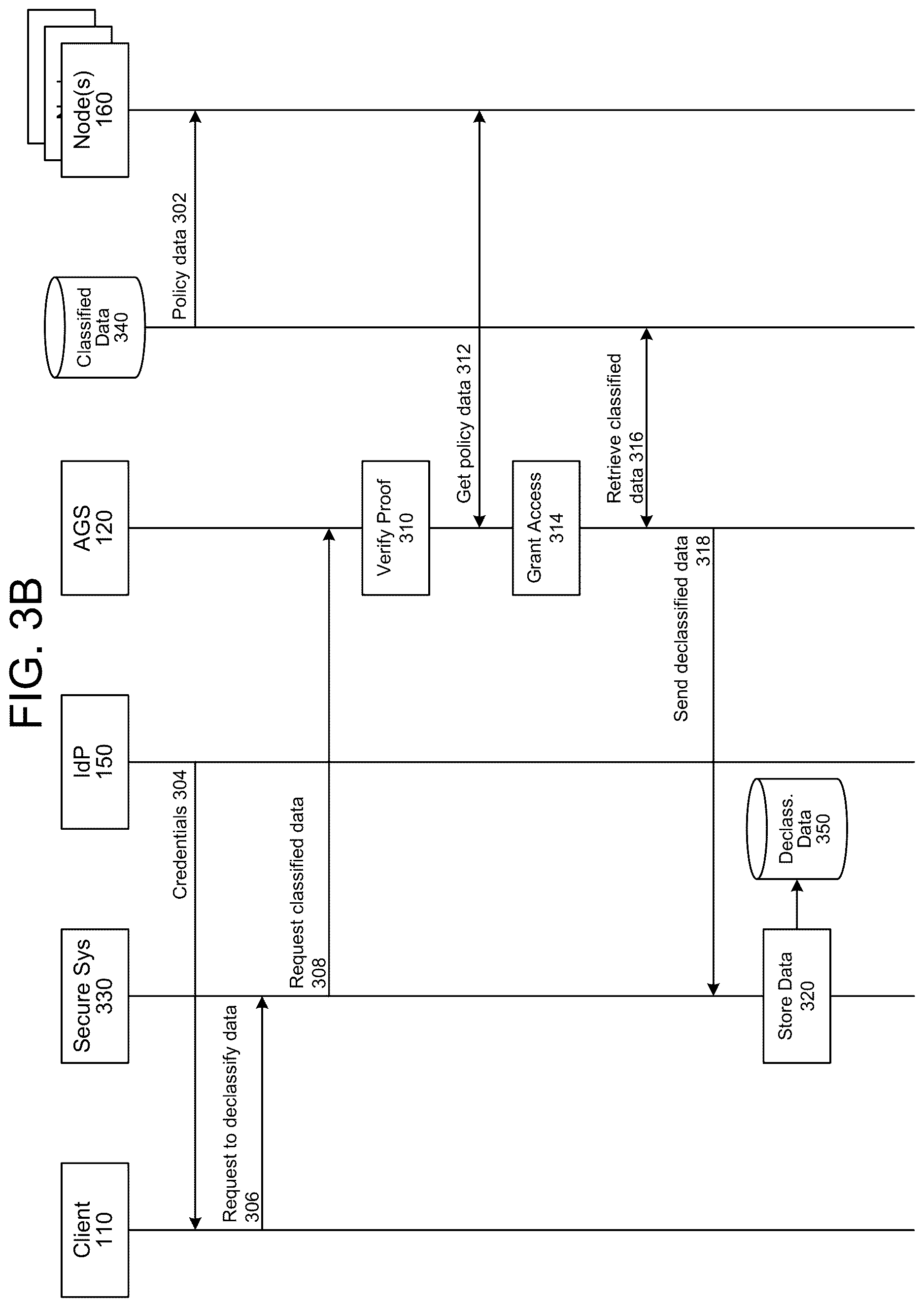 Patent US12621140 Figure 4 – Access gateway system for accessing a resource