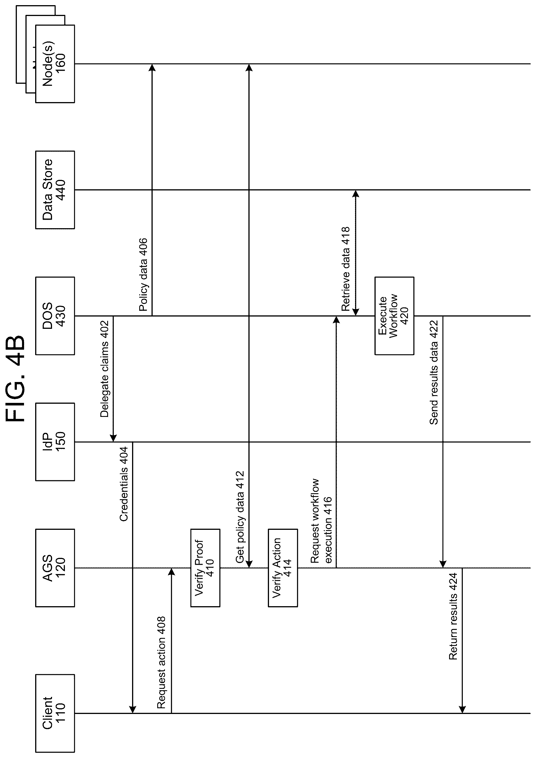 Patent US12621140 Figure 6 – Access gateway system for accessing a resource