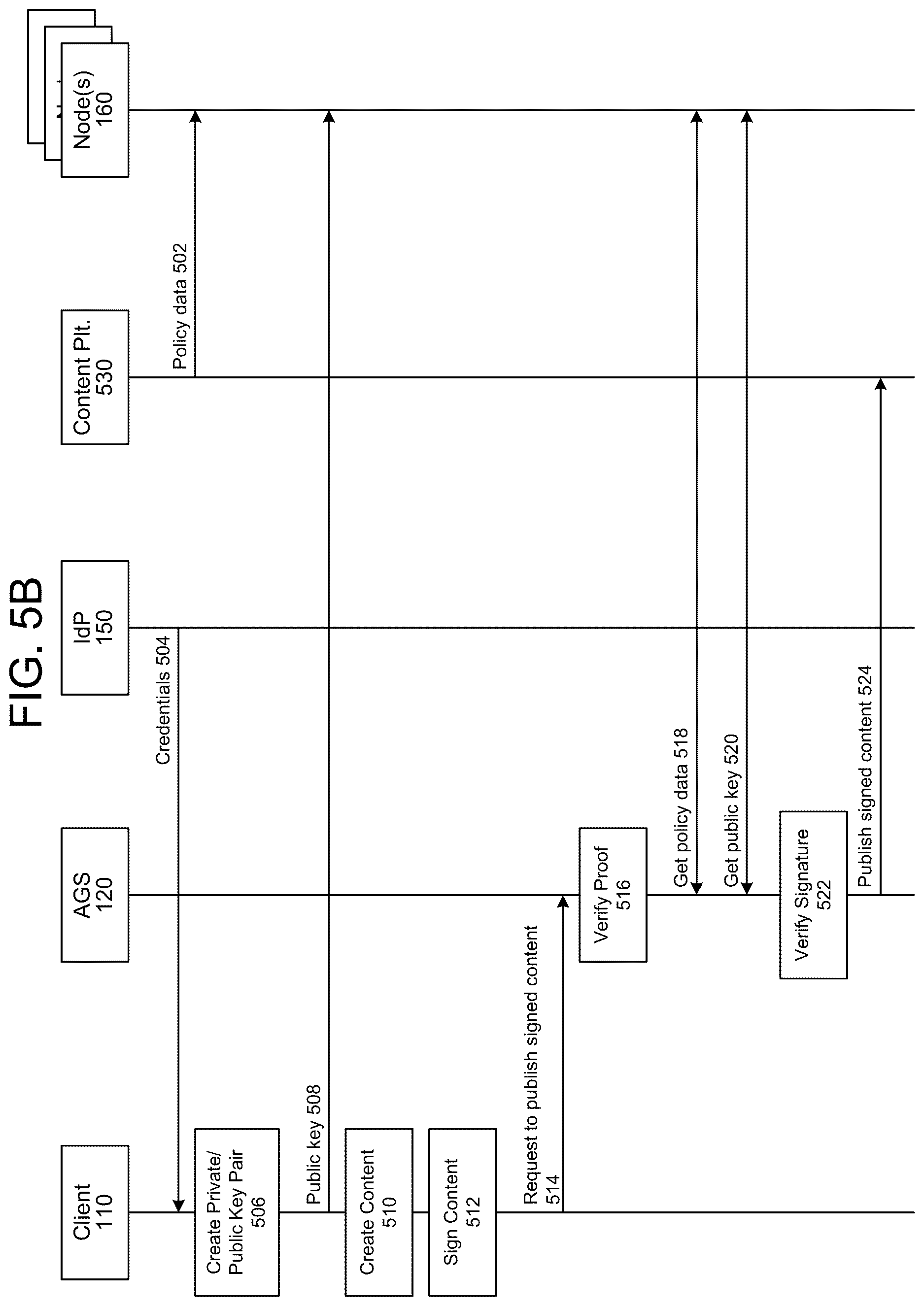 Patent US12621140 Figure 8 – Access gateway system for accessing a resource