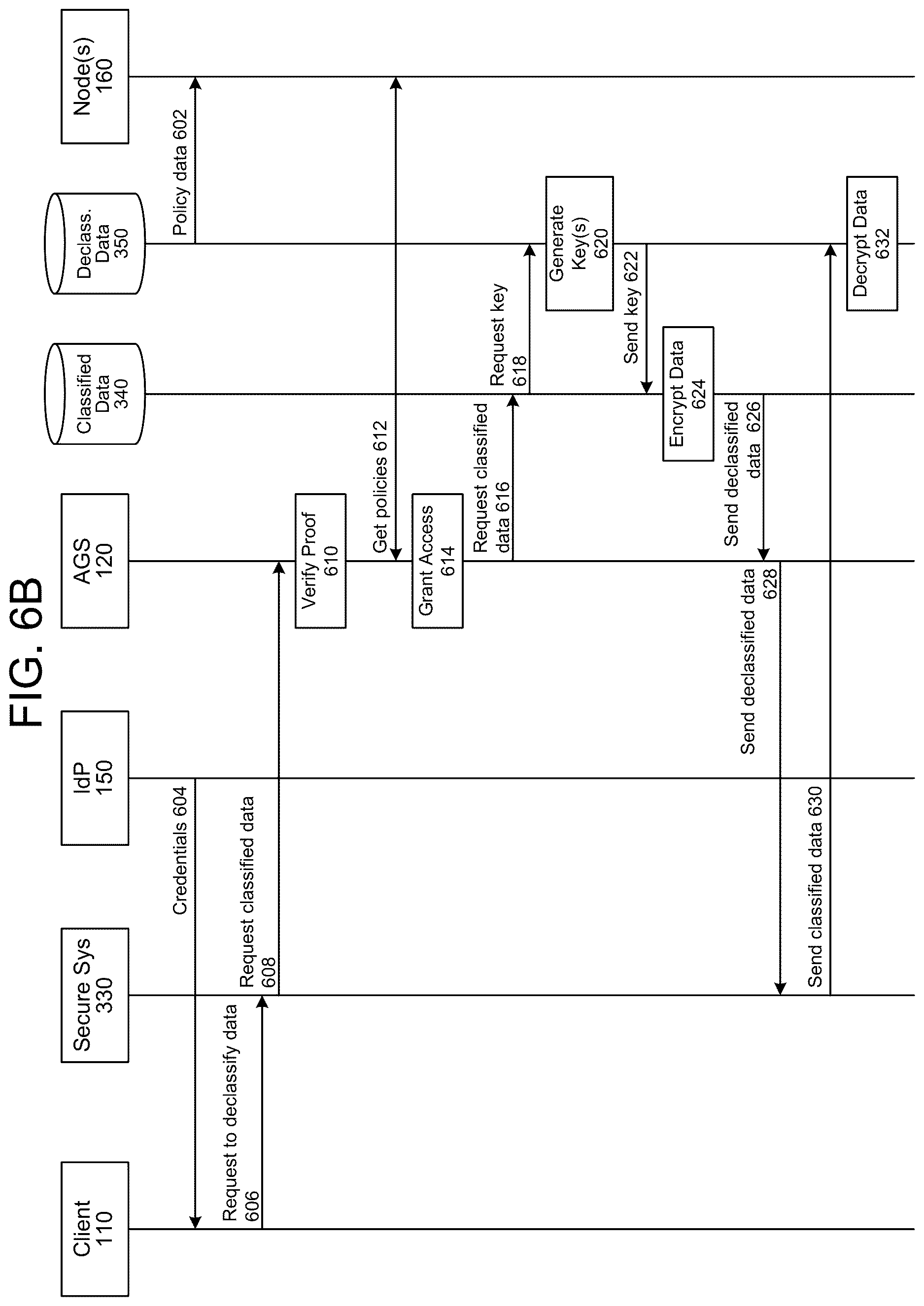 Patent US12621140 Figure 10 – Access gateway system for accessing a resource