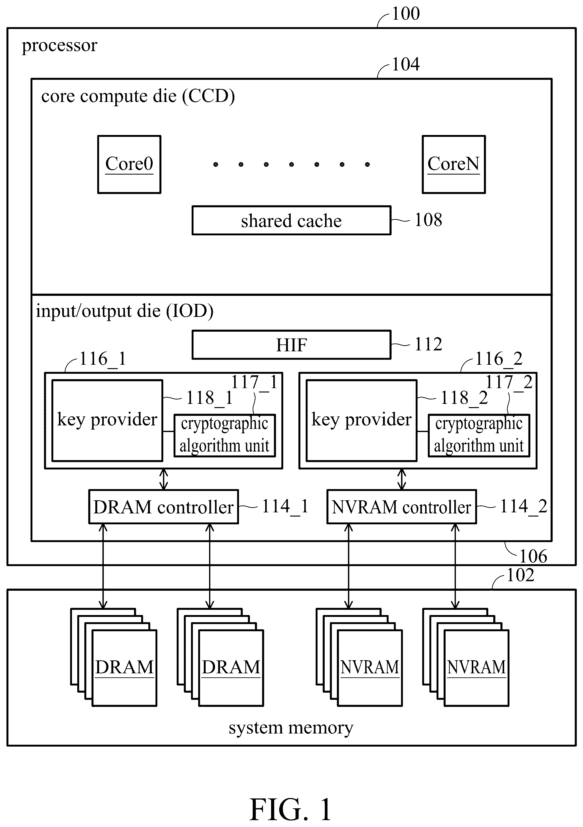 Patent US12621141 Figure 1 – Computer system, and system memory encryption and decryption method
