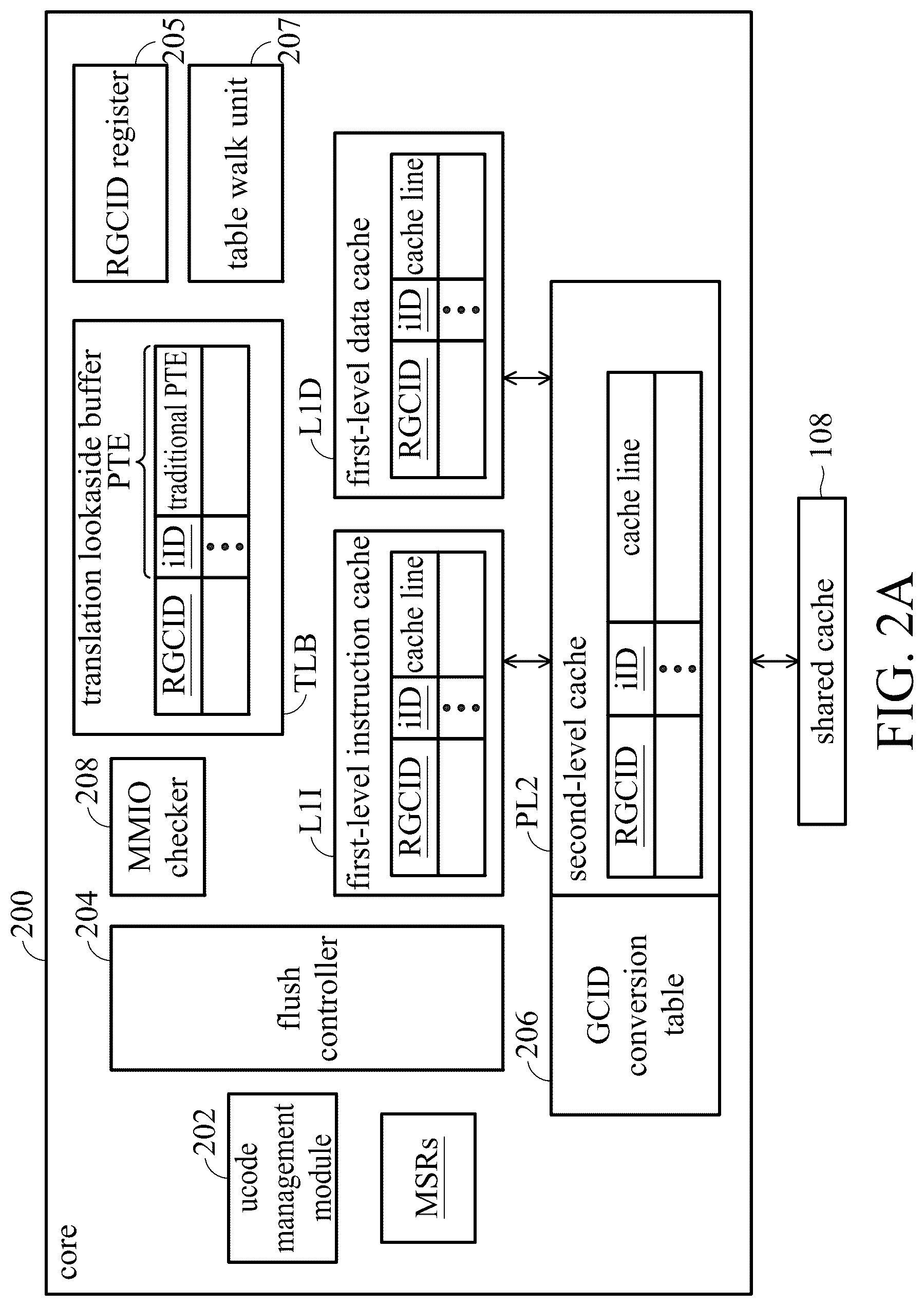 Patent US12621141 Figure 2 – Computer system, and system memory encryption and decryption method