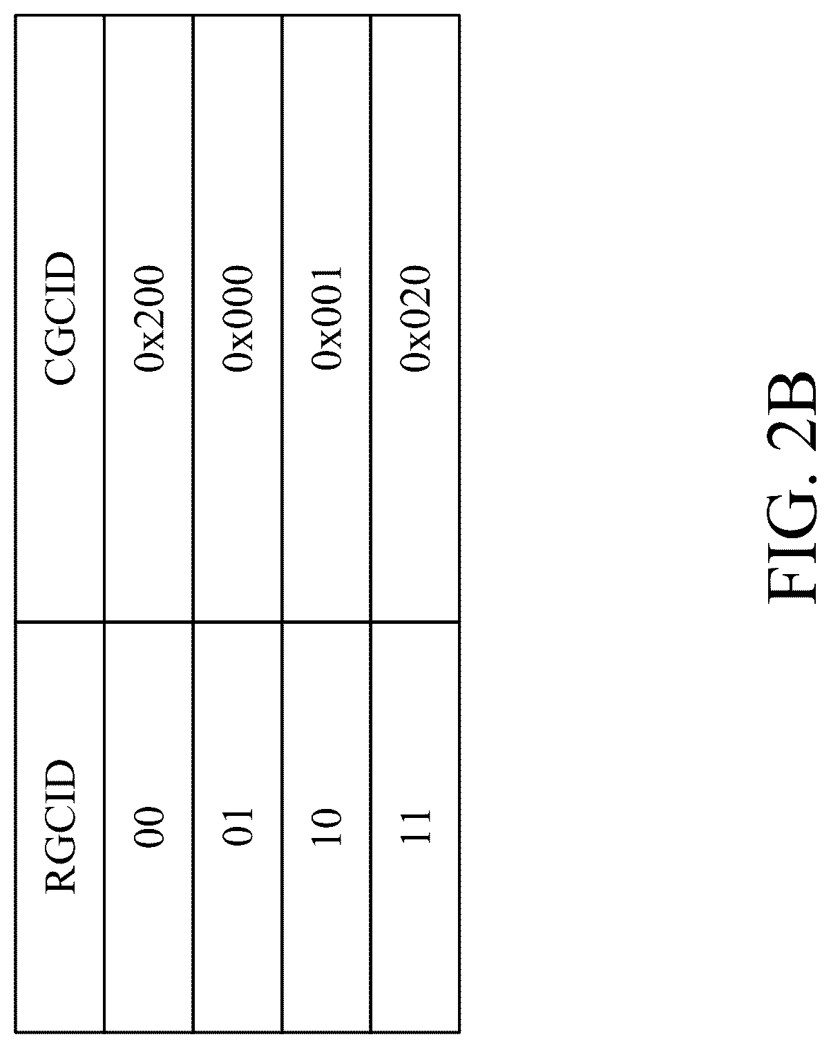 Patent US12621141 Figure 3 – Computer system, and system memory encryption and decryption method
