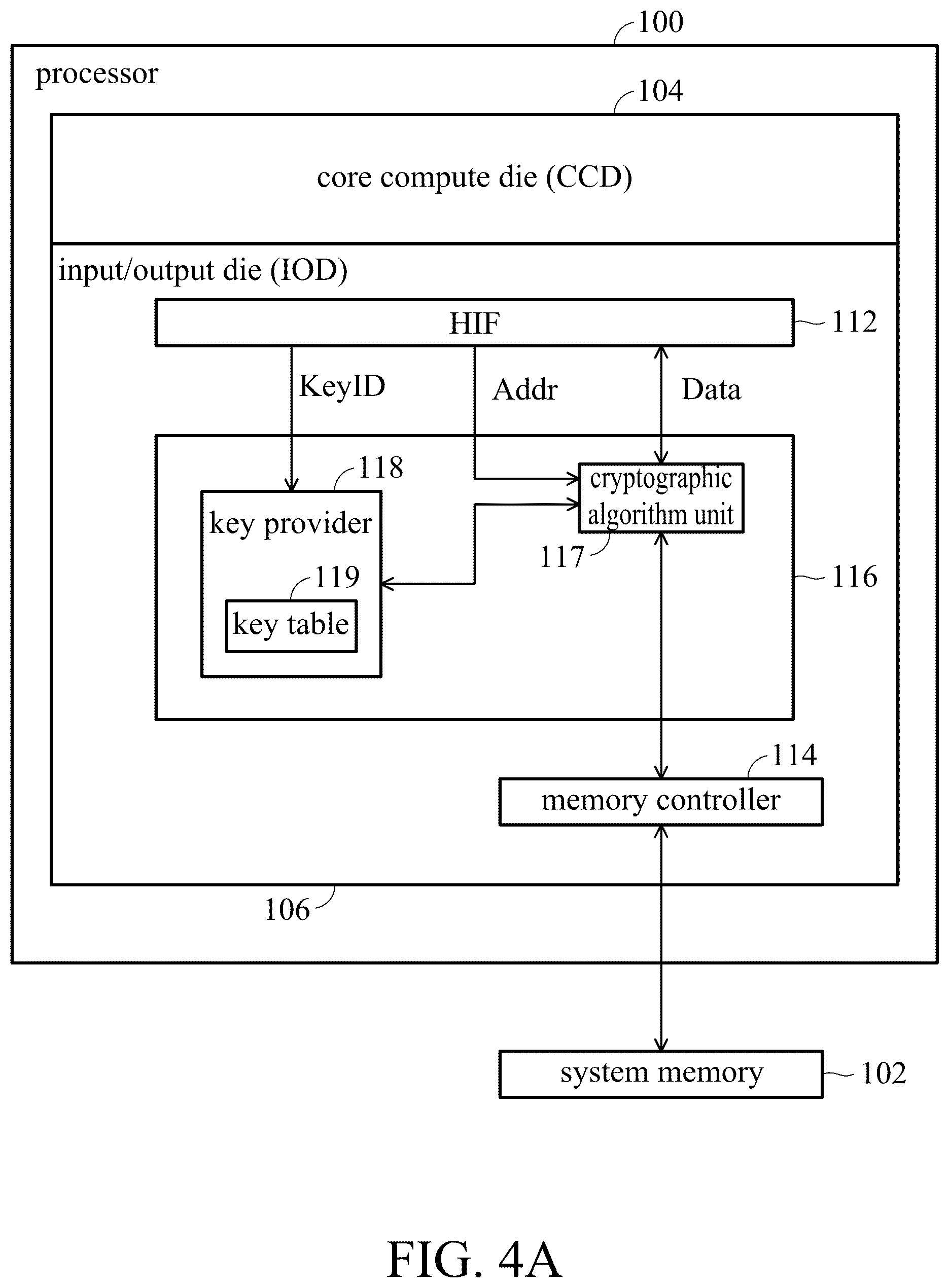 Patent US12621141 Figure 5 – Computer system, and system memory encryption and decryption method