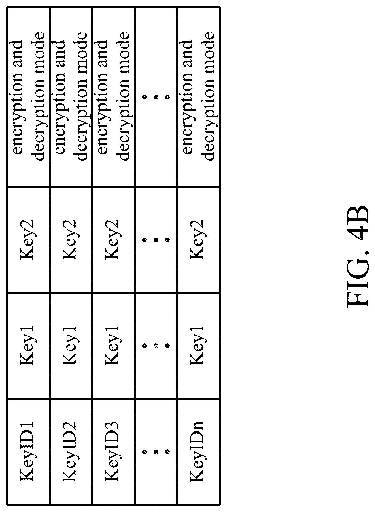 Patent US12621141 Figure 6 – Computer system, and system memory encryption and decryption method