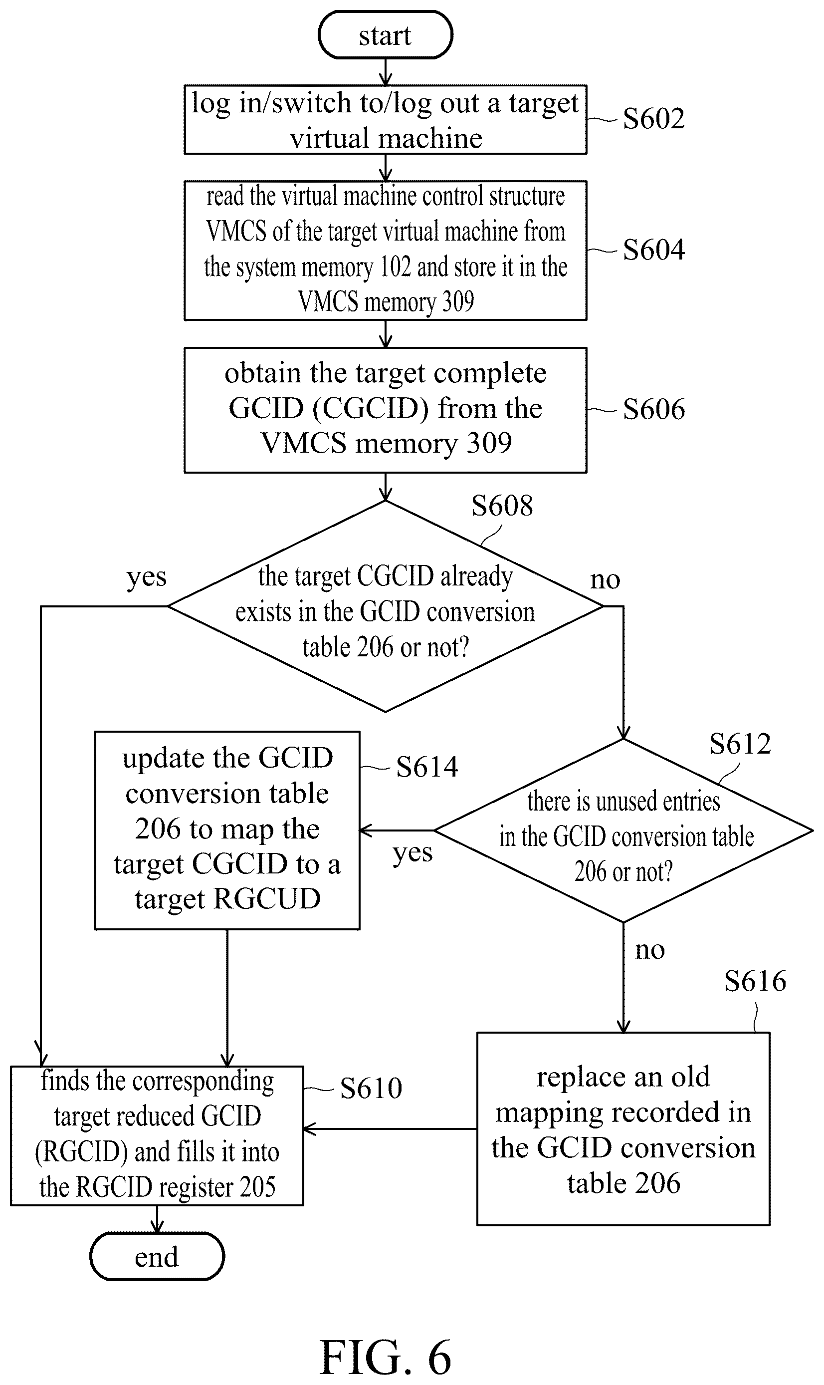 Patent US12621141 Figure 8 – Computer system, and system memory encryption and decryption method