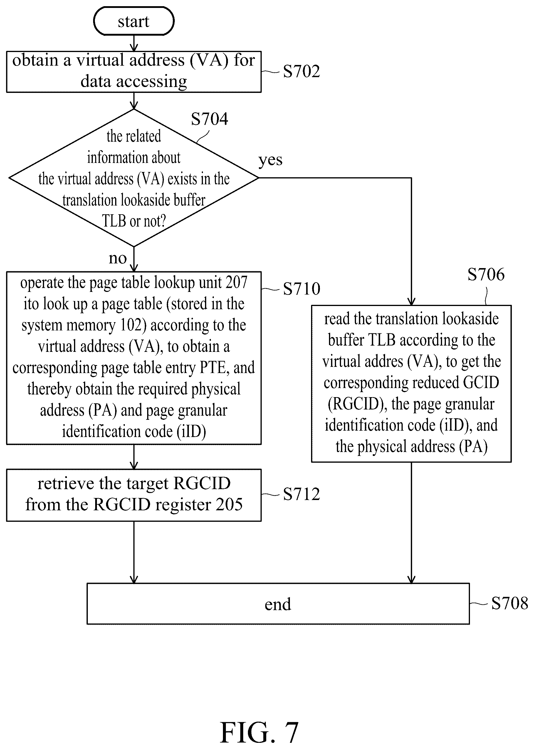 Patent US12621141 Figure 9 – Computer system, and system memory encryption and decryption method