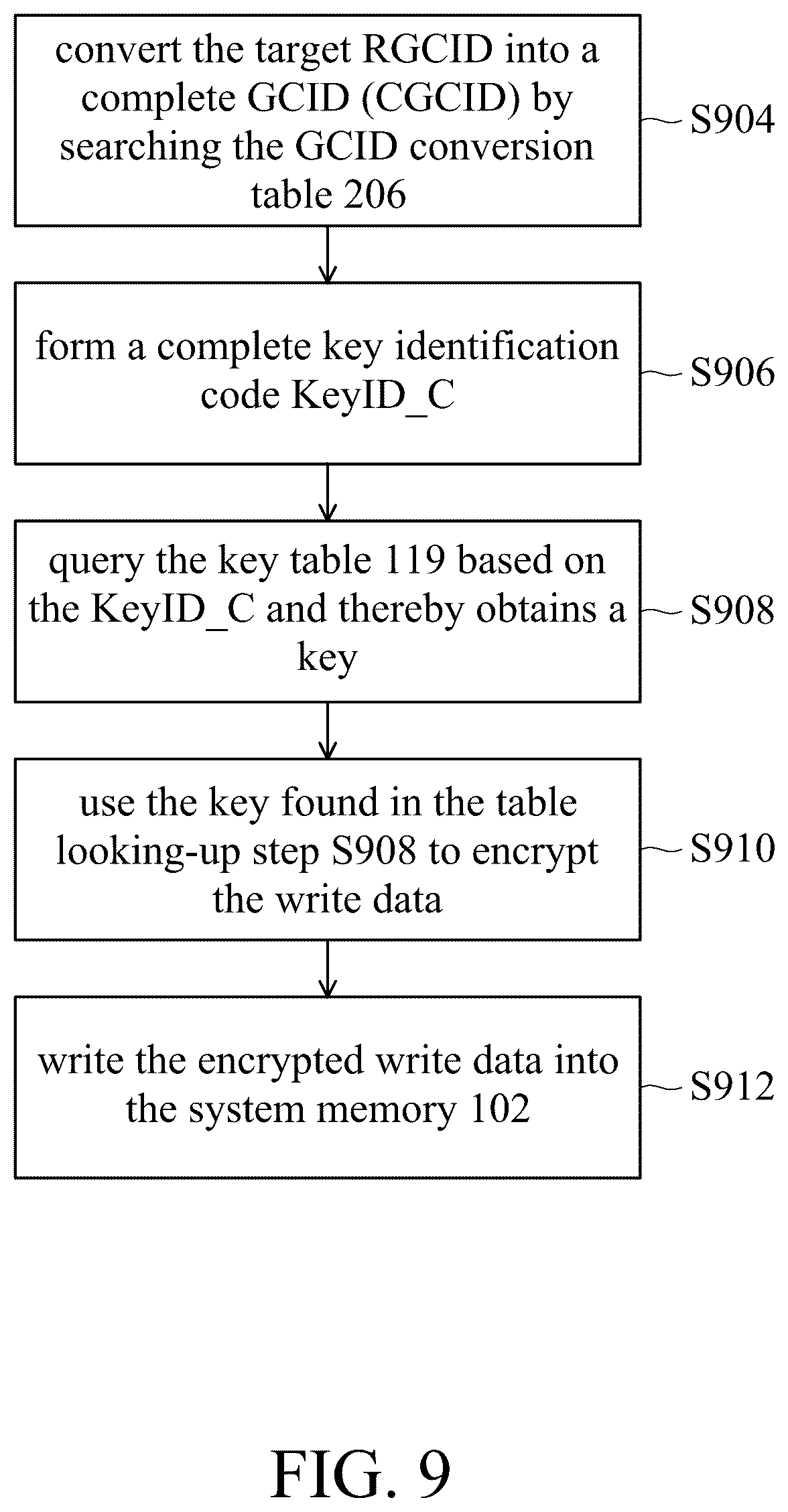 Patent US12621141 Figure 11 – Computer system, and system memory encryption and decryption method