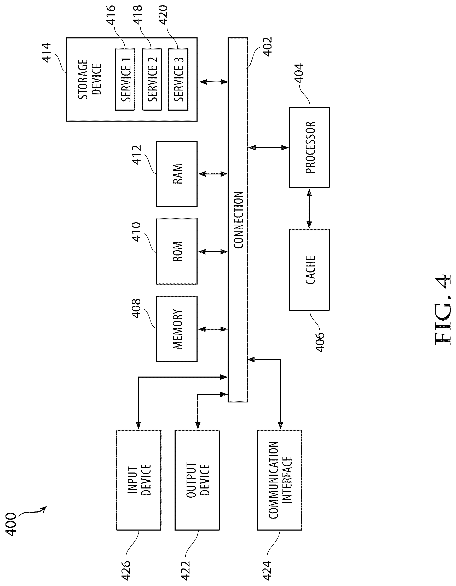 Patent US12621142 Figure 6 – System and method for privately hosting machine learning models and collaborative computations