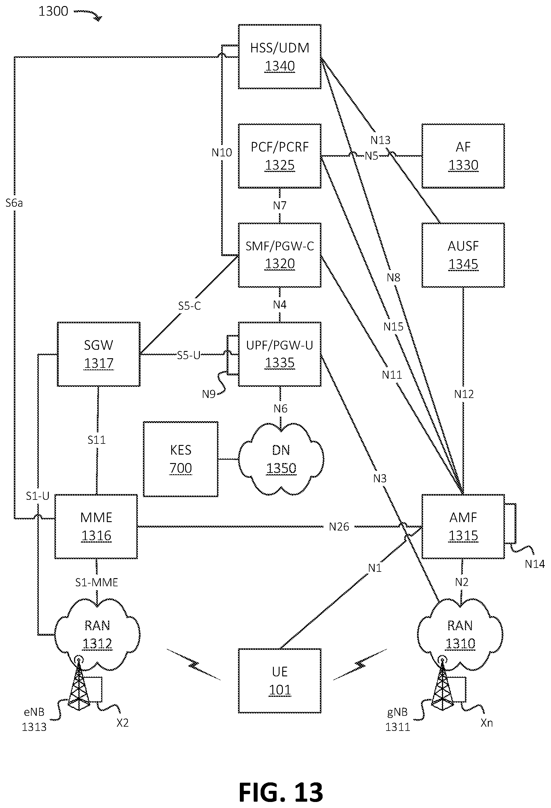 Patent US12621143 Figure 13 – Systems and methods for blockchain-based secure key exchange with key escrow fallback