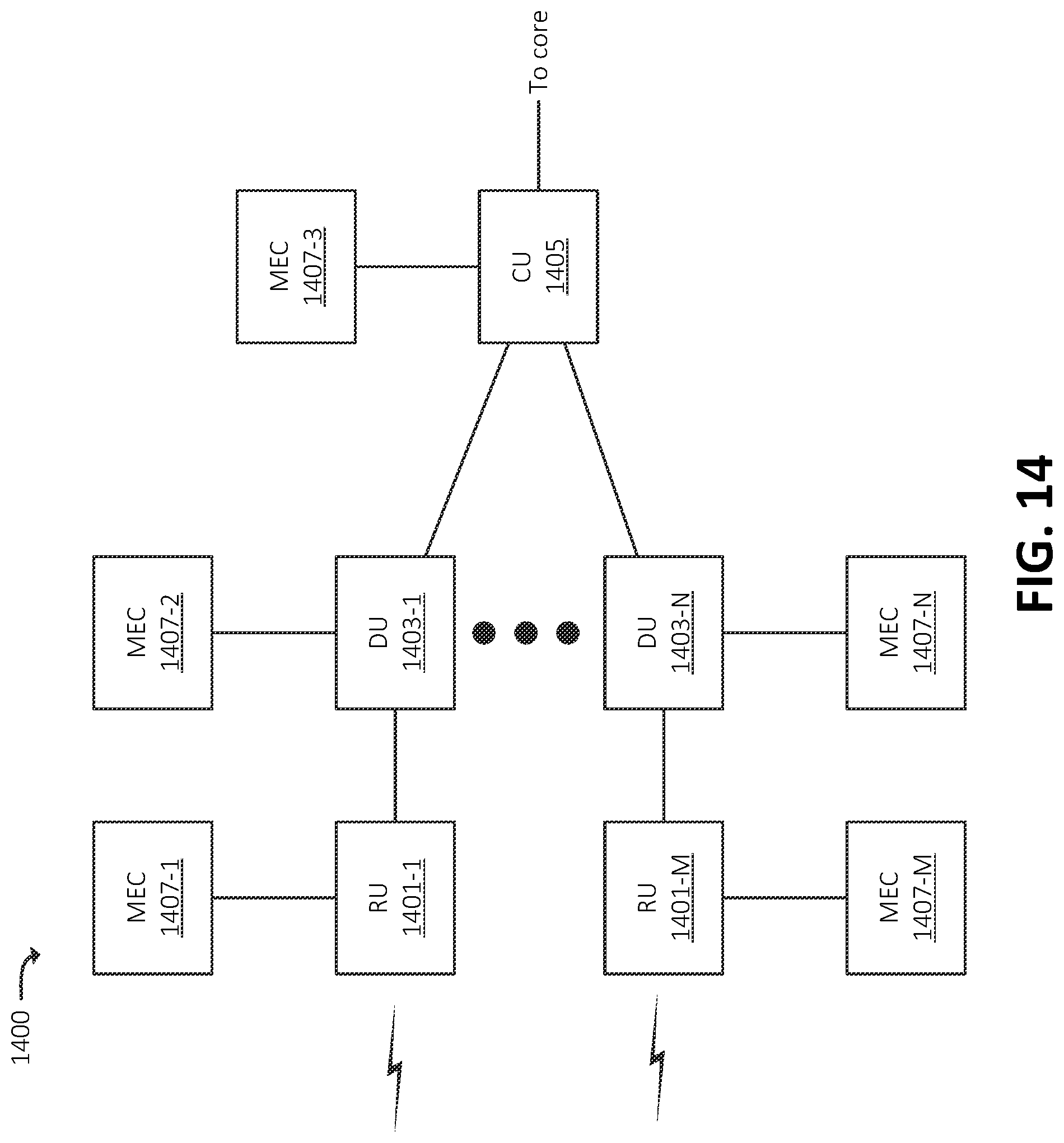 Patent US12621143 Figure 14 – Systems and methods for blockchain-based secure key exchange with key escrow fallback