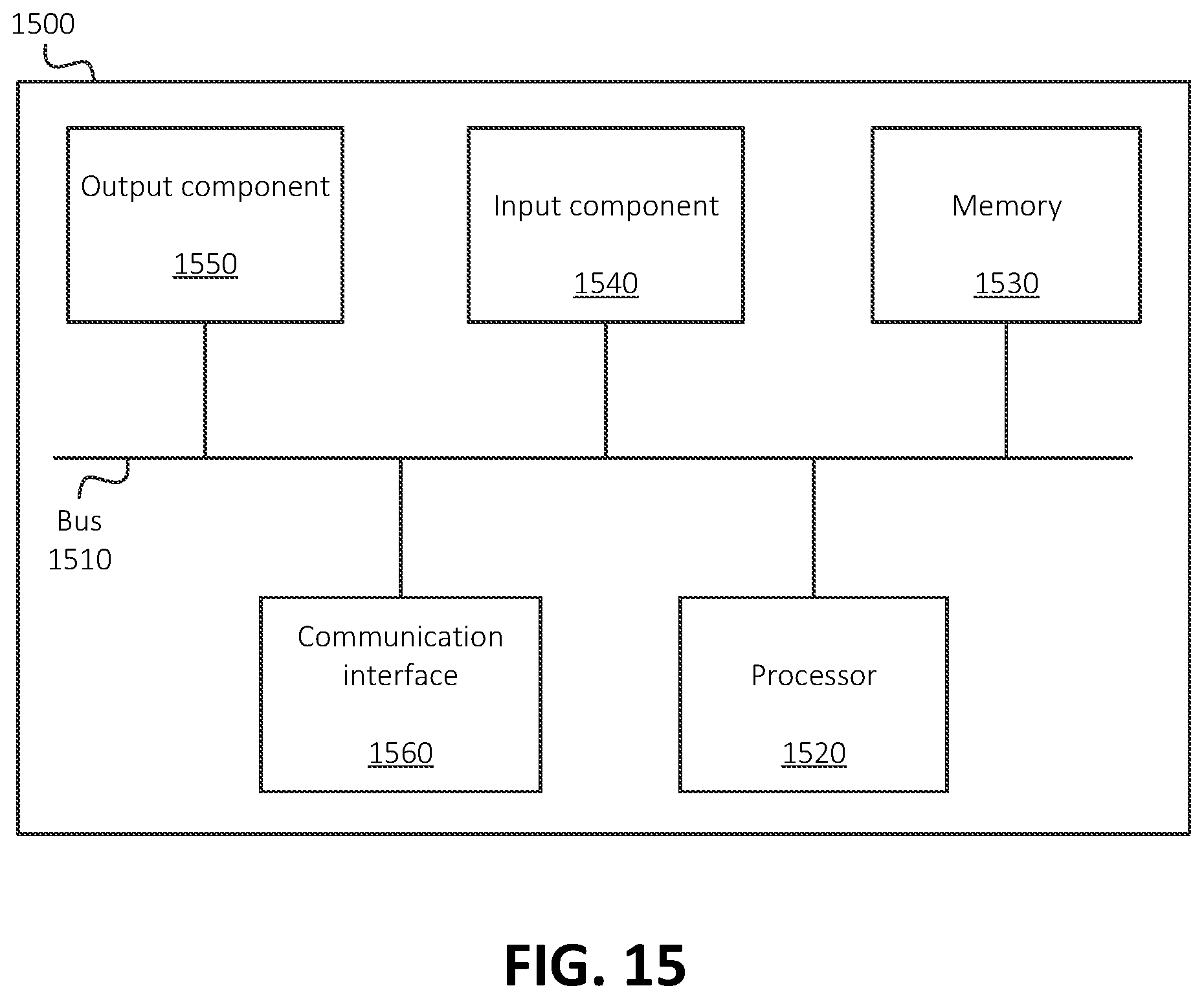 Patent US12621143 Figure 15 – Systems and methods for blockchain-based secure key exchange with key escrow fallback