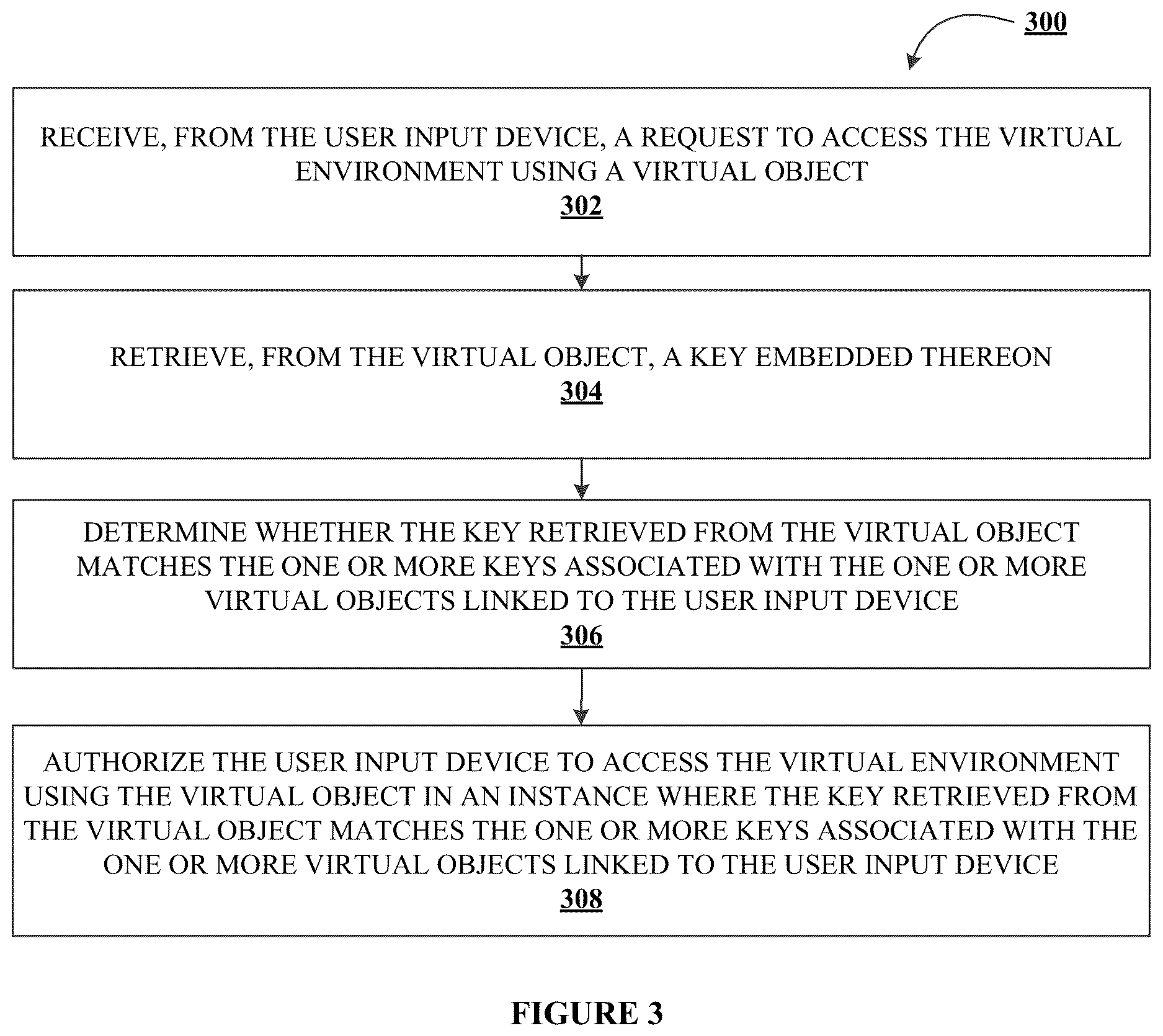 Patent US12621144 Figure 5 – System for monitoring access to a virtual environment using device tagging