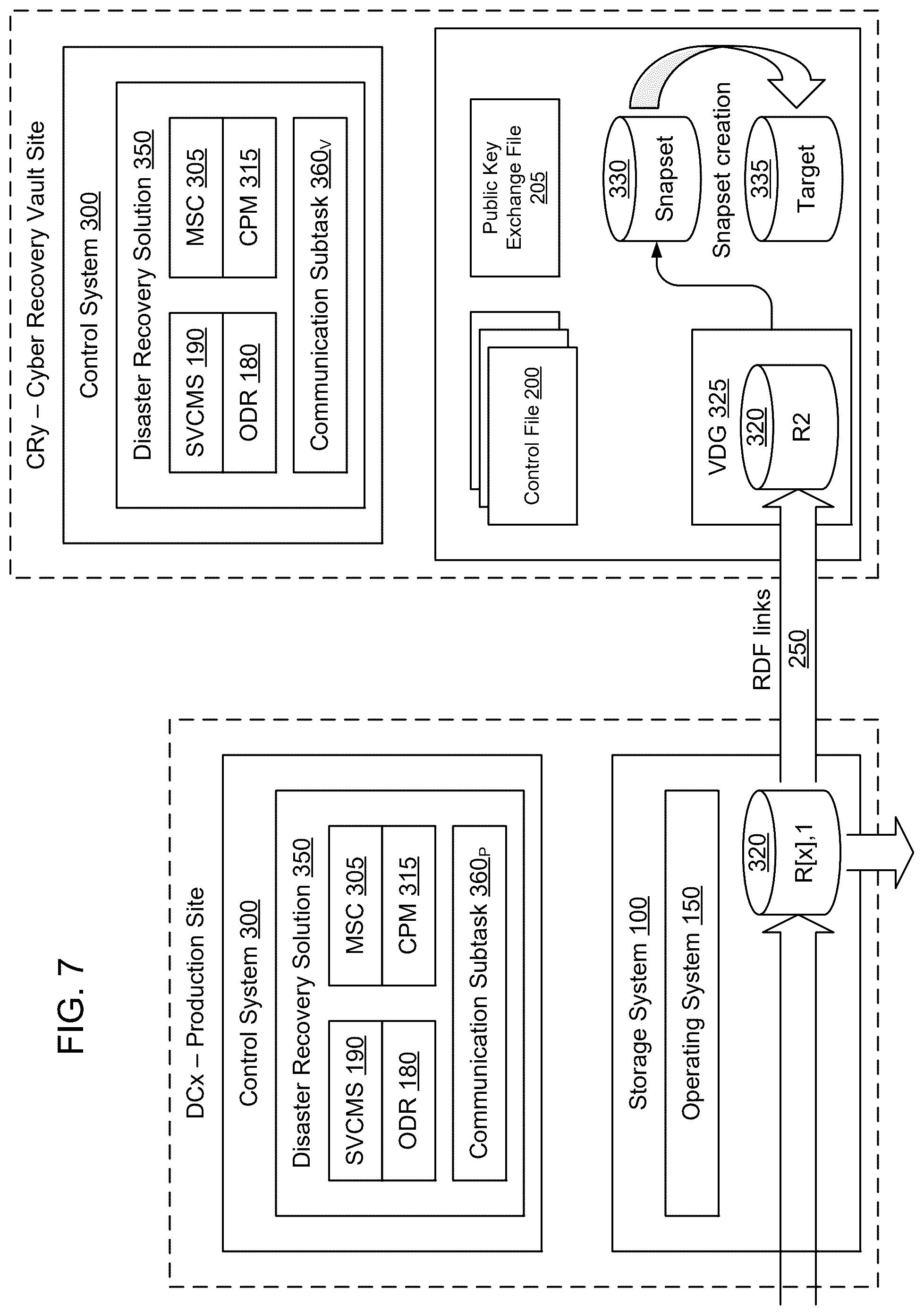 Patent US12621145 Figure 7 – Storage-based secure communication with a physical cyber recover vault
