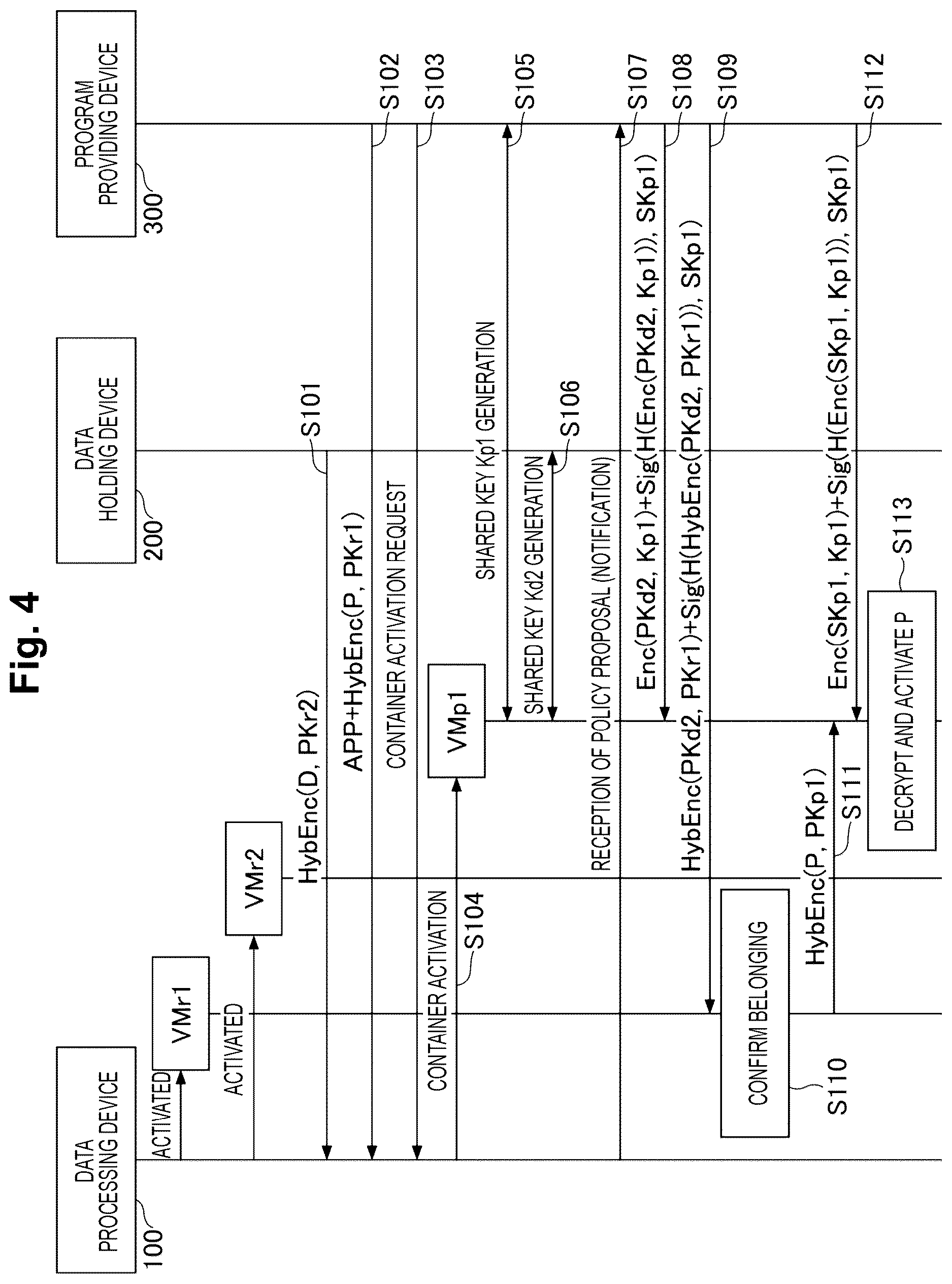 Patent US12621146 Figure 4 – Program execution system, data processing apparatus, program execution method, and program