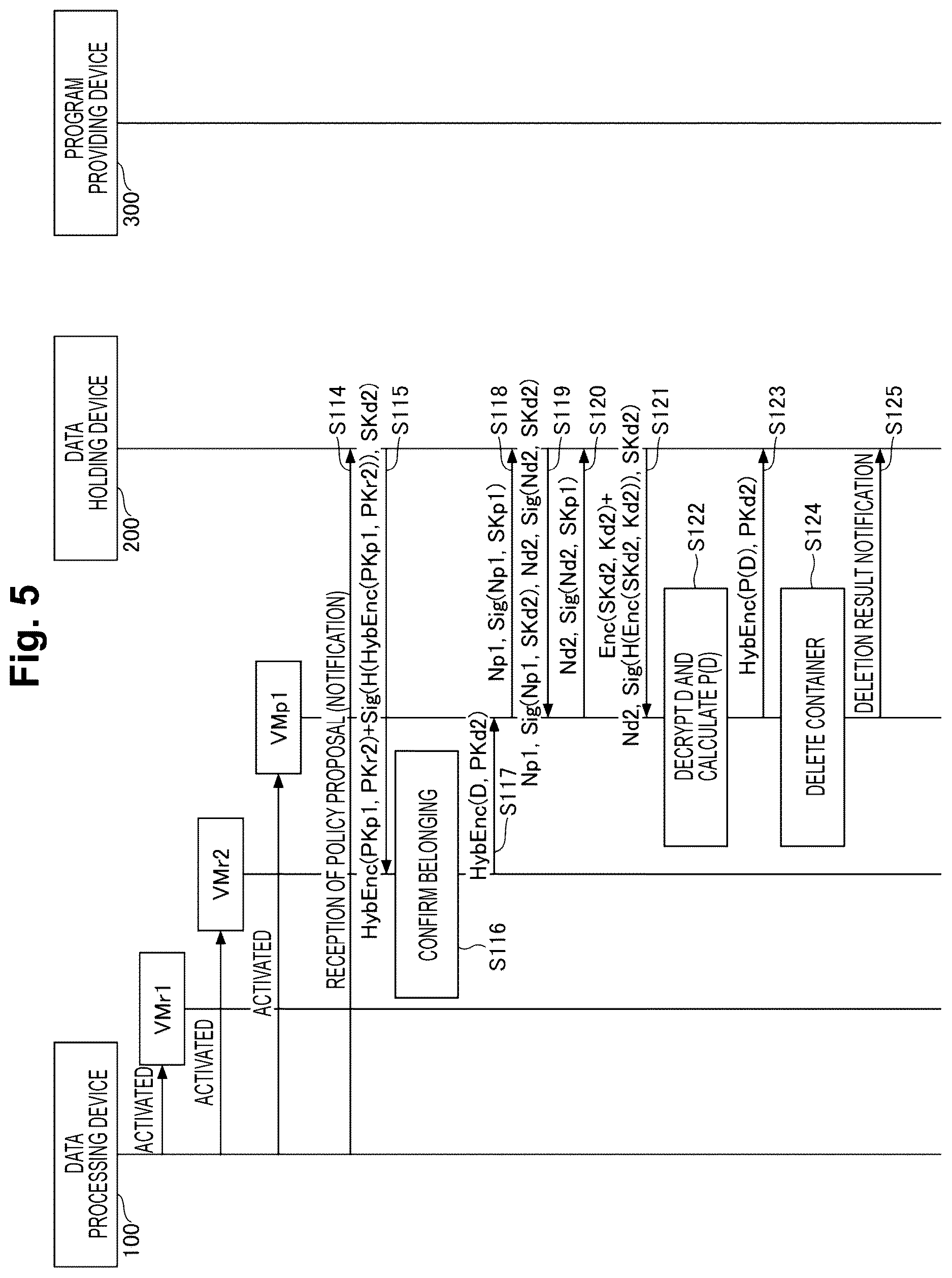 Patent US12621146 Figure 5 – Program execution system, data processing apparatus, program execution method, and program