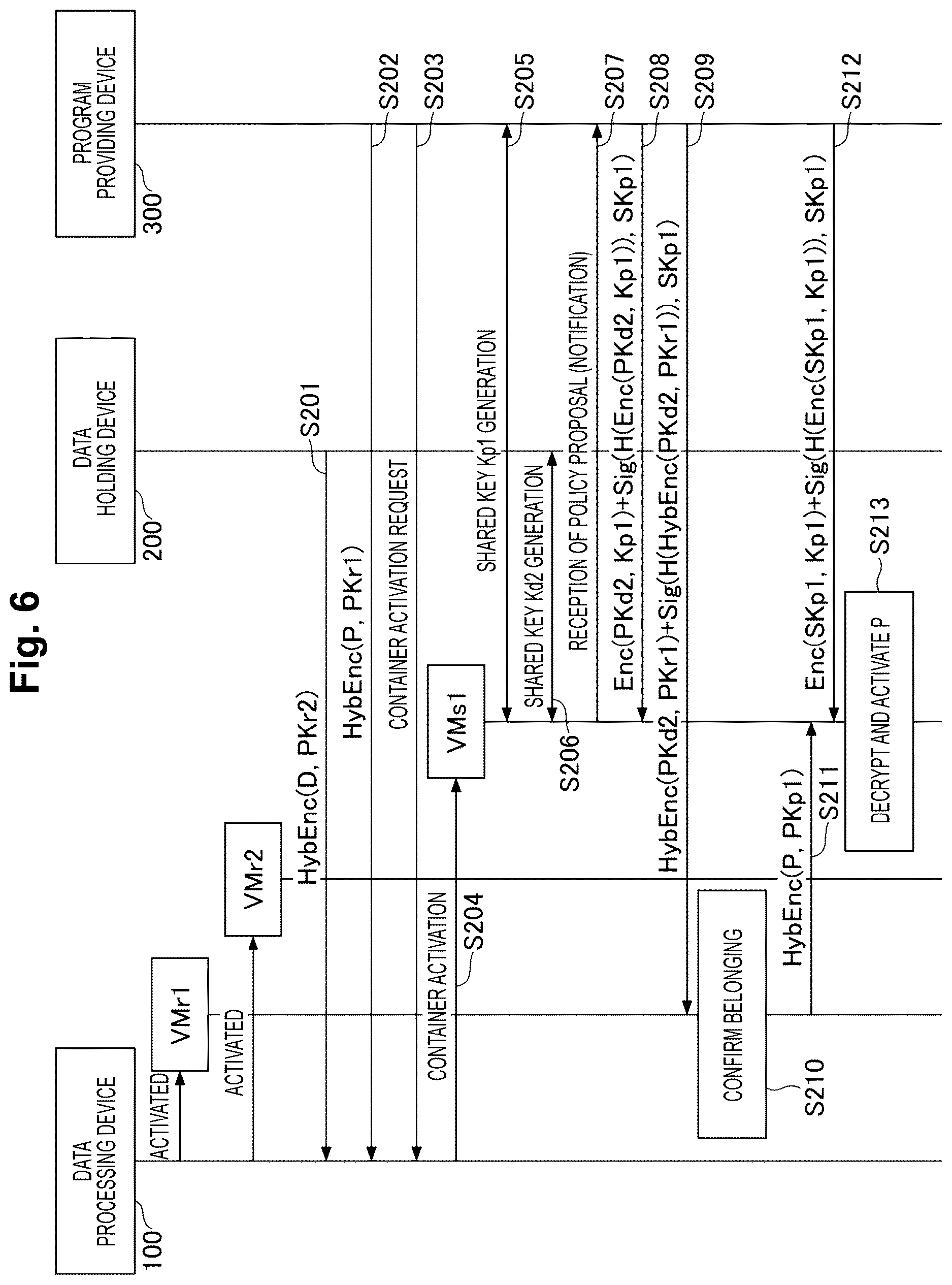 Patent US12621146 Figure 6 – Program execution system, data processing apparatus, program execution method, and program