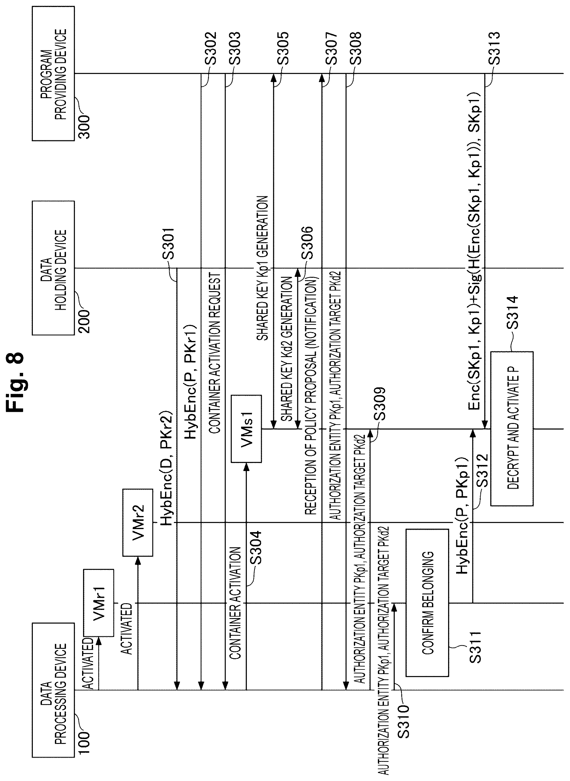 Patent US12621146 Figure 8 – Program execution system, data processing apparatus, program execution method, and program