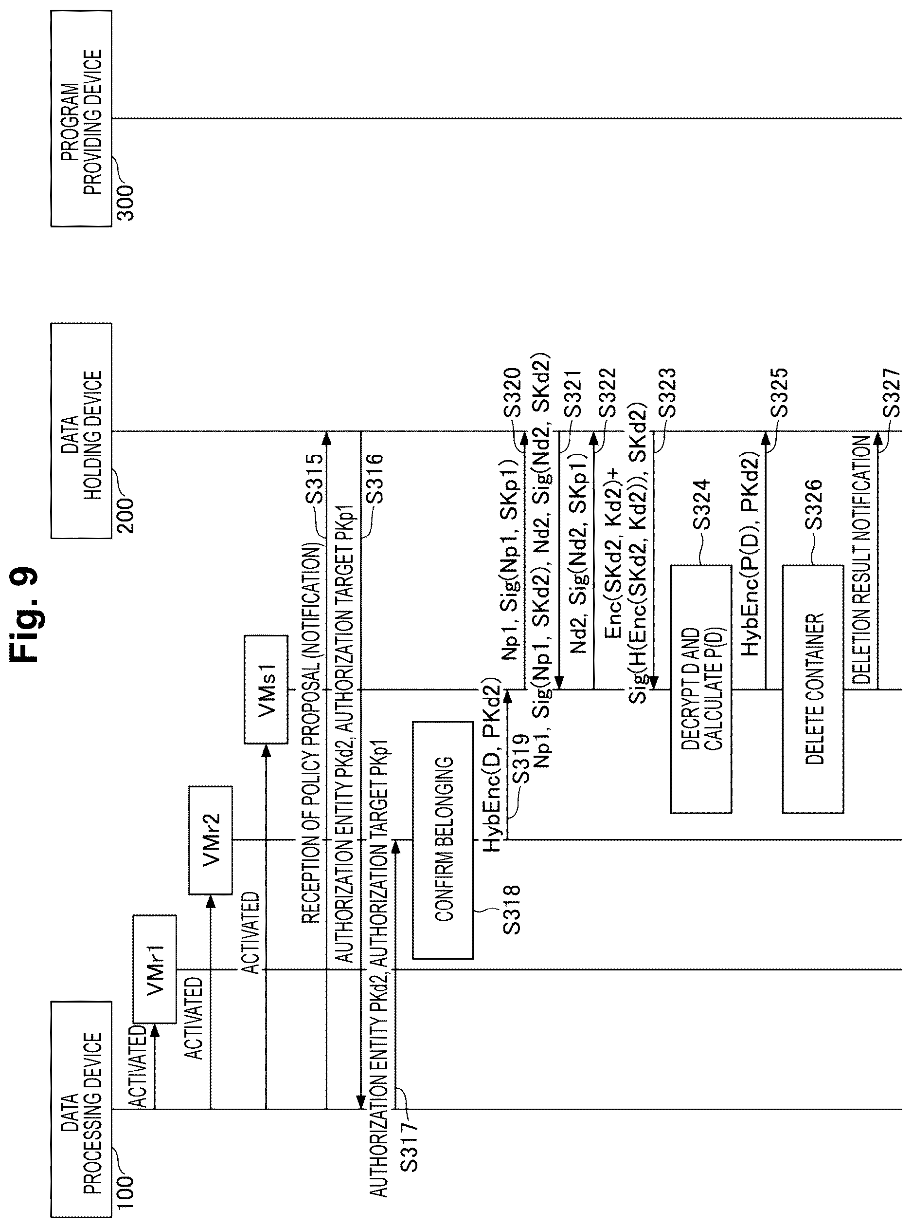 Patent US12621146 Figure 9 – Program execution system, data processing apparatus, program execution method, and program