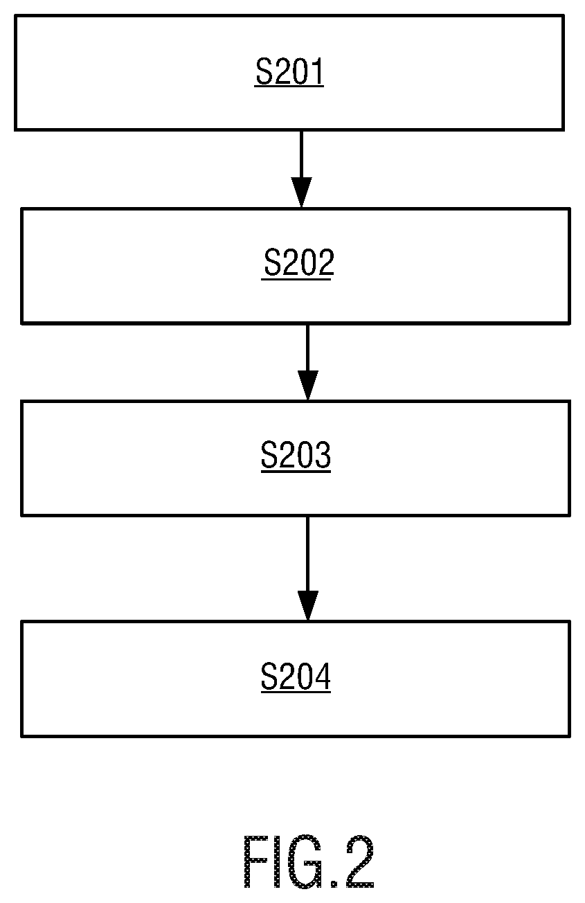 Patent US12621147 Figure 2 – Method, device and system for managing carbon data and related apparatus