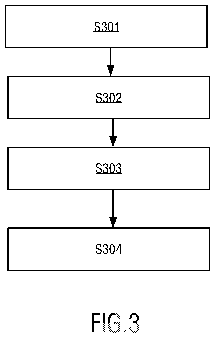 Patent US12621147 Figure 3 – Method, device and system for managing carbon data and related apparatus