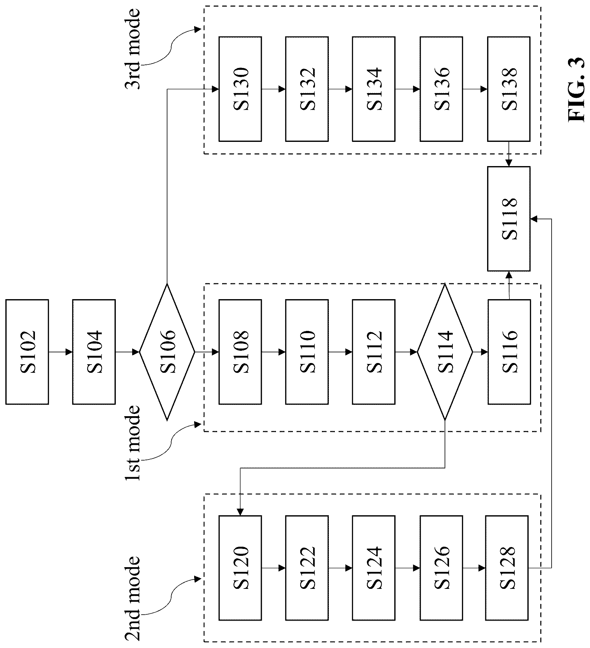 Patent US12621148 Figure 3 – System and method for performing operation using linear-integer-programing for RSA factorization
