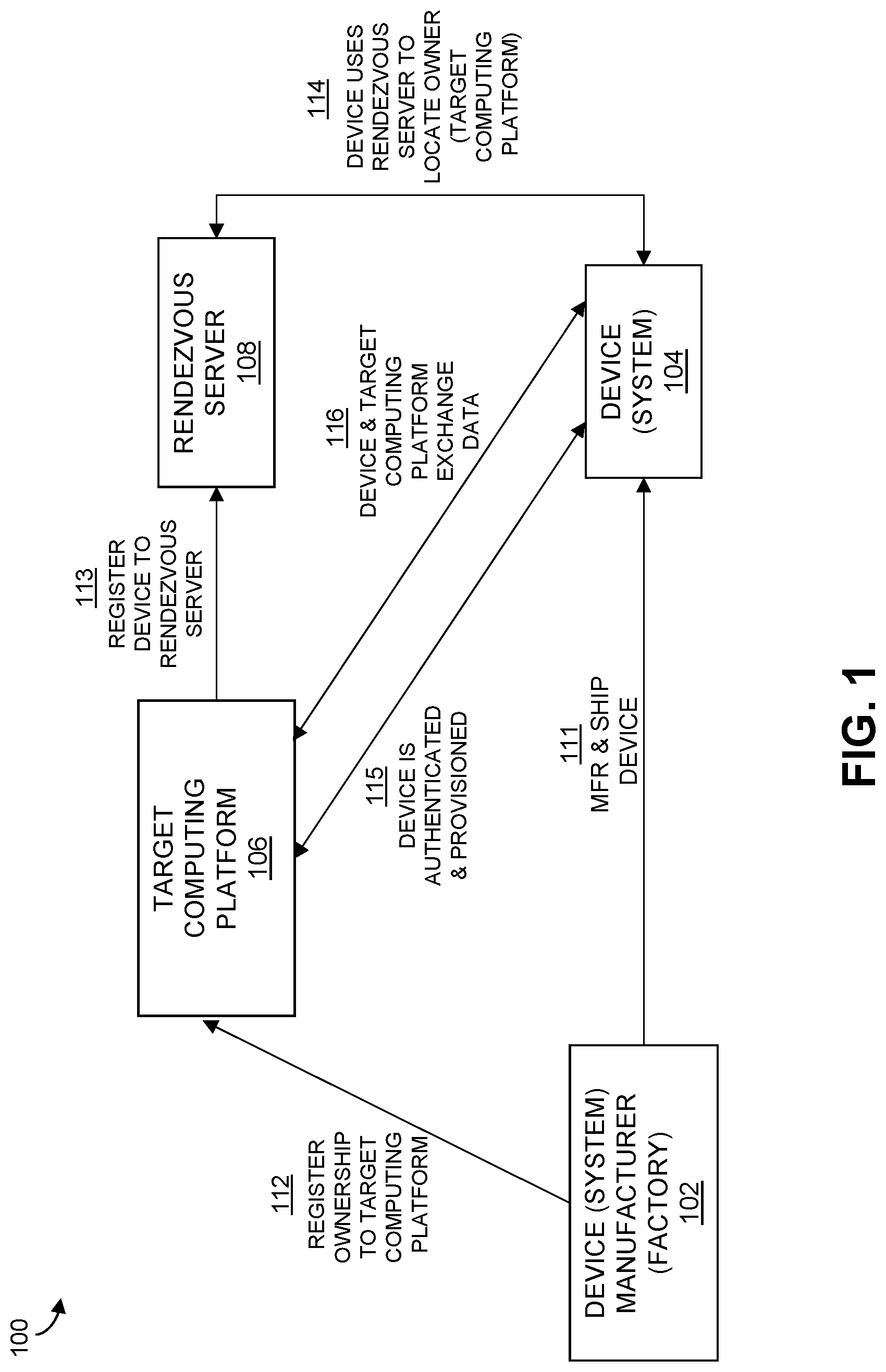 Patent US12621149 Figure 1 – Secure component verification in information processing system environment