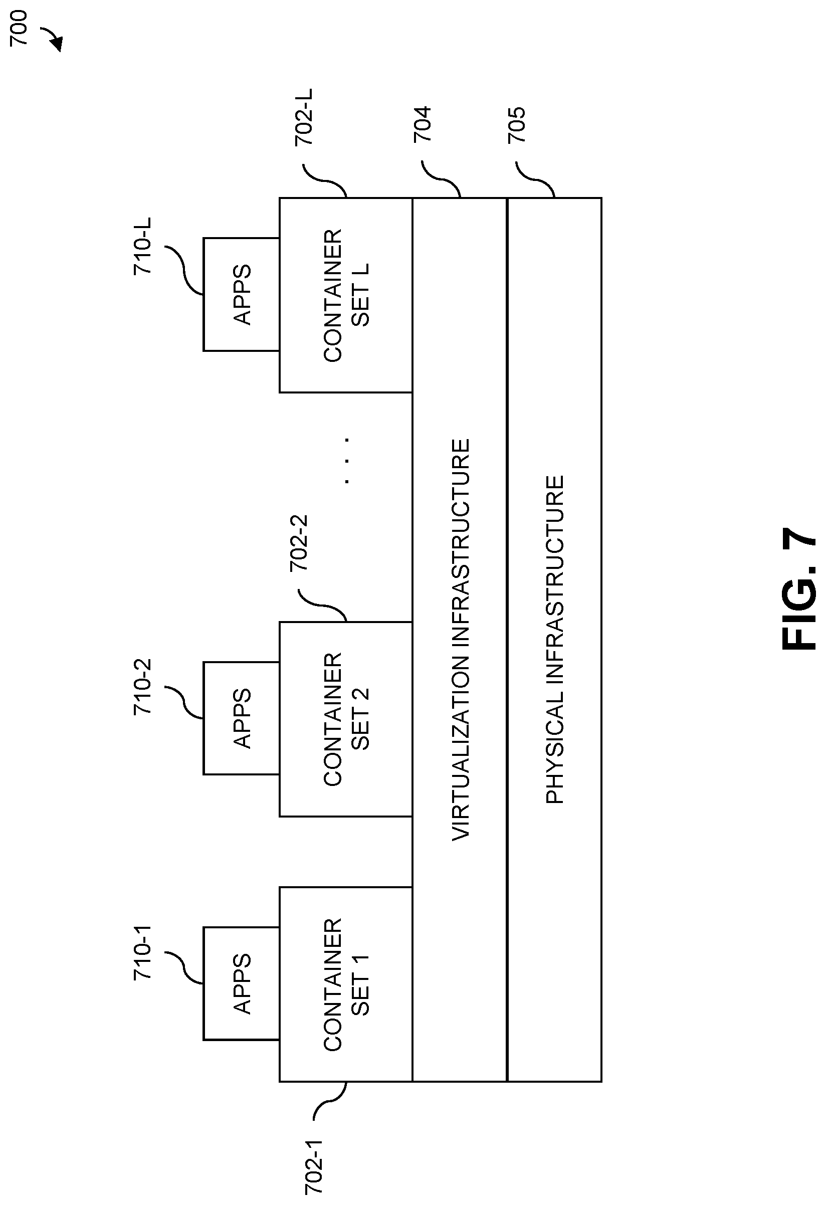 Patent US12621149 Figure 7 – Secure component verification in information processing system environment