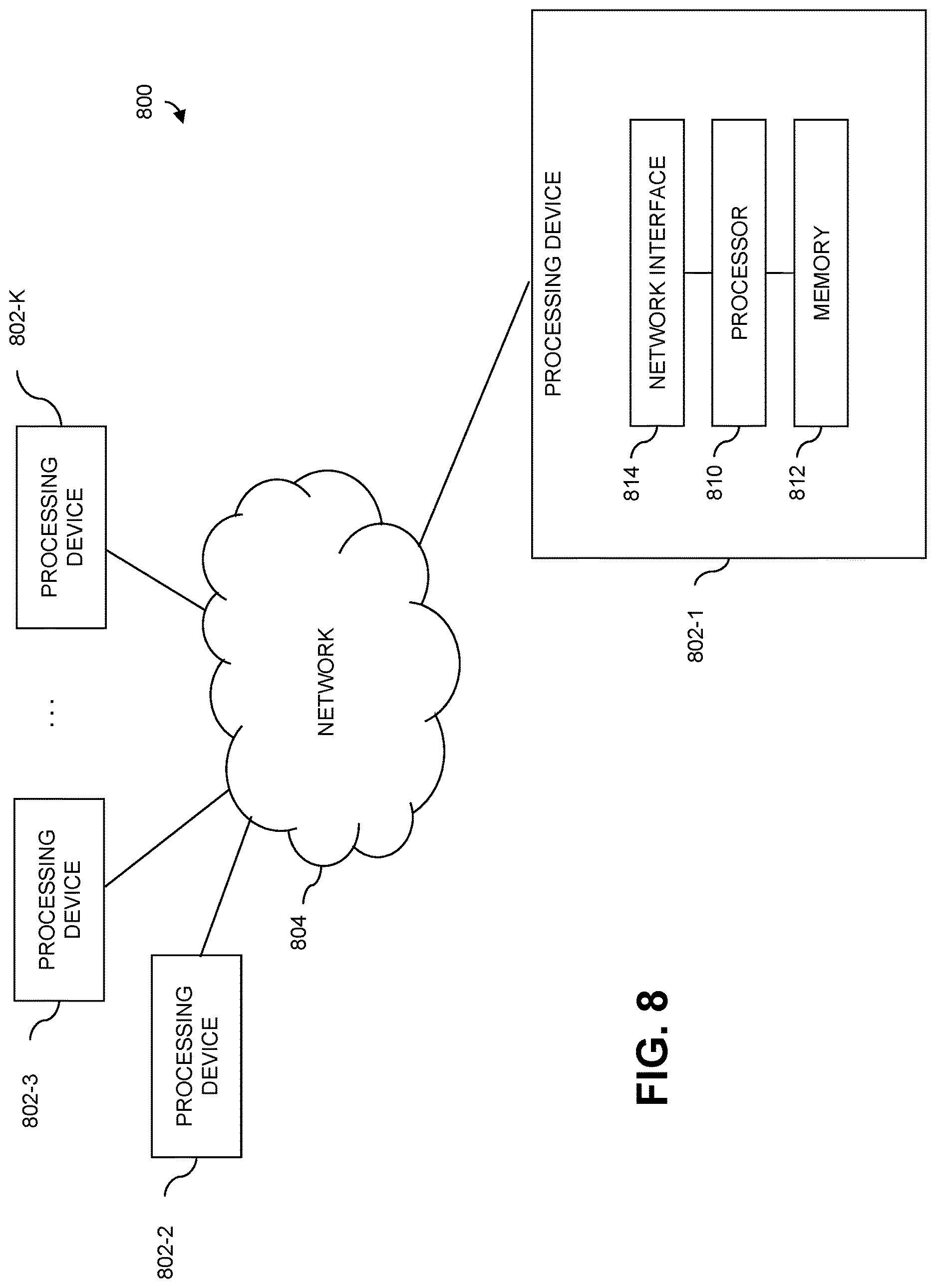 Patent US12621149 Figure 8 – Secure component verification in information processing system environment