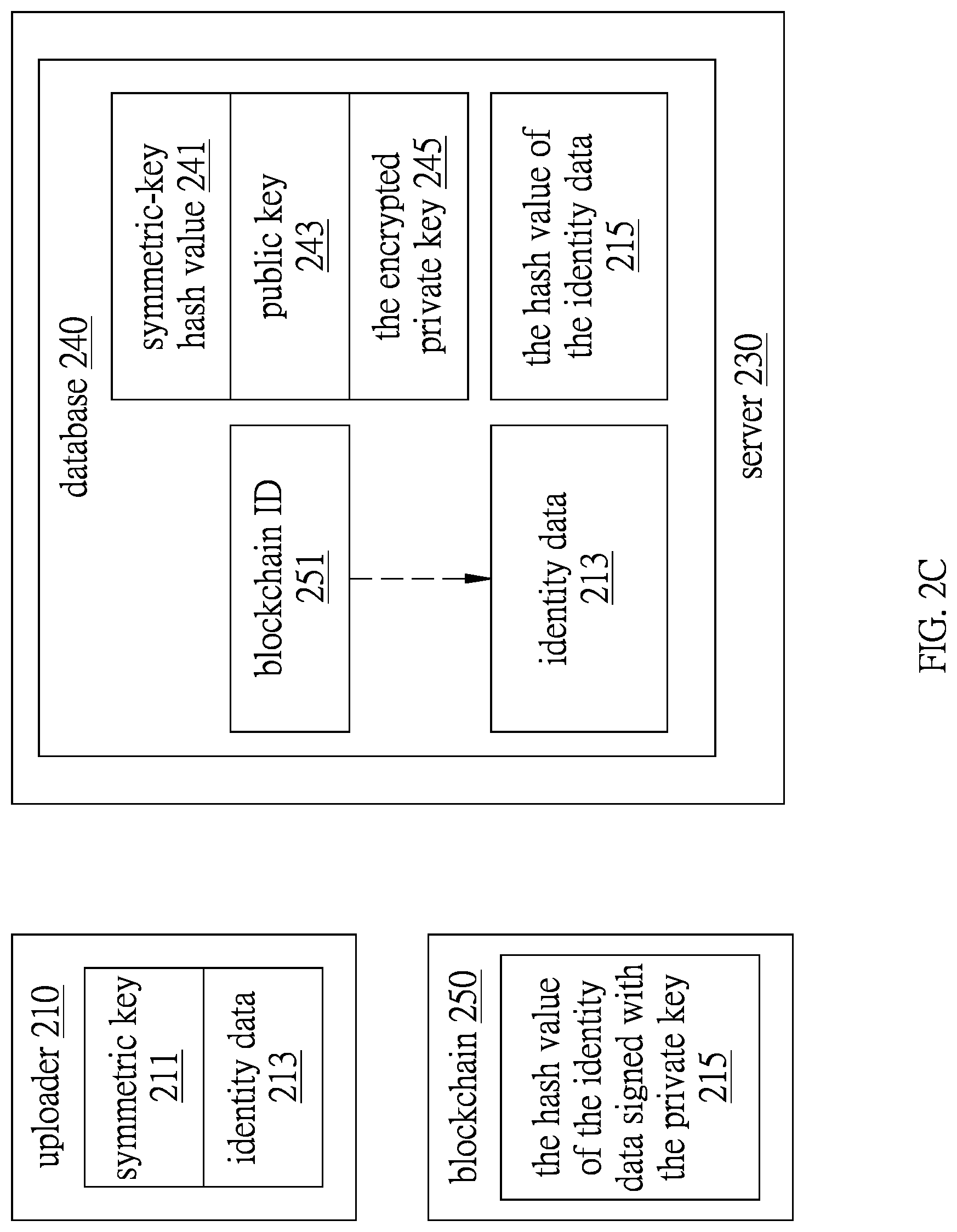 Patent US12621151 Figure 4 – Method for identity verification and system thereof