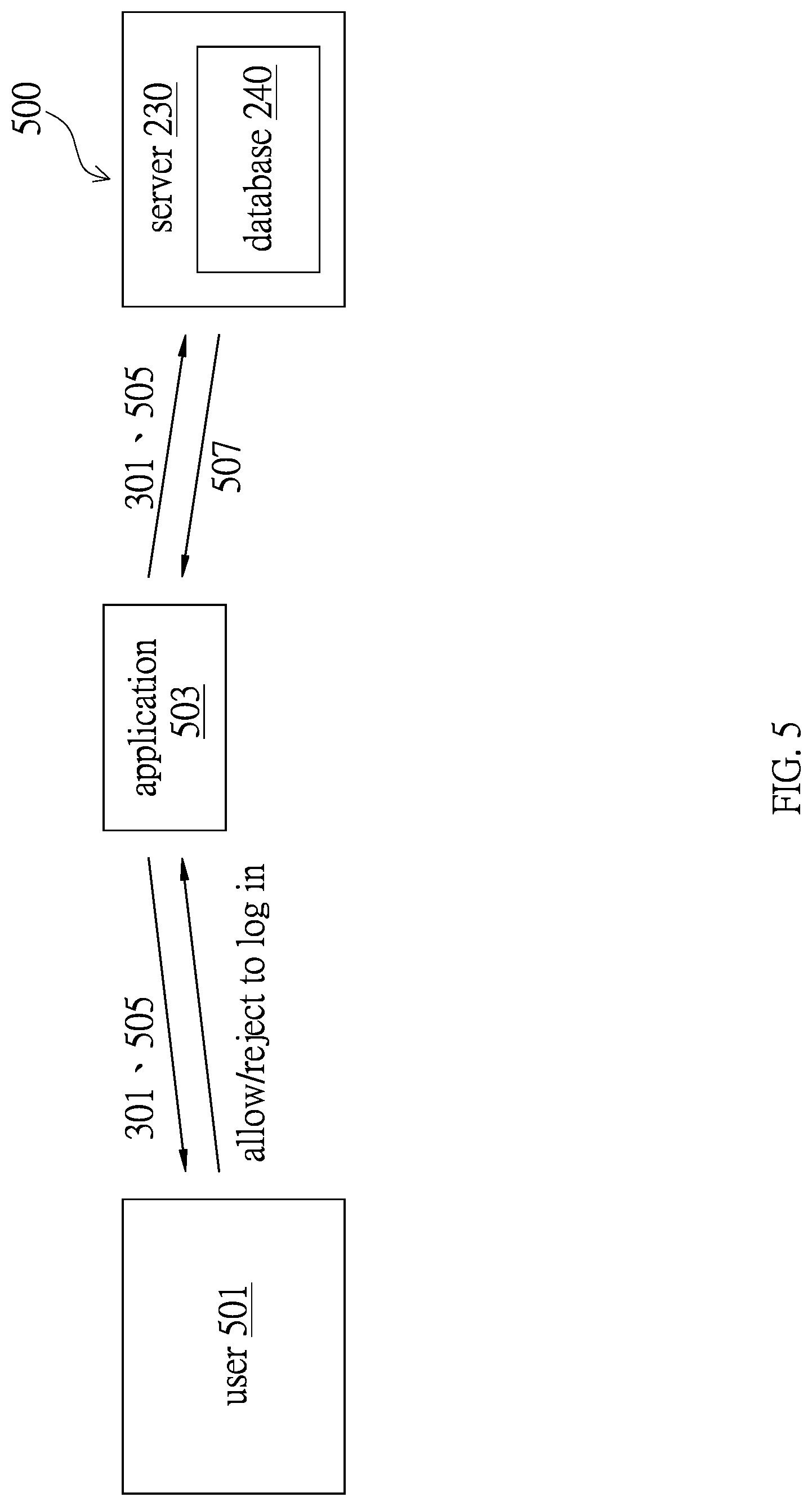 Patent US12621151 Figure 6 – Method for identity verification and system thereof