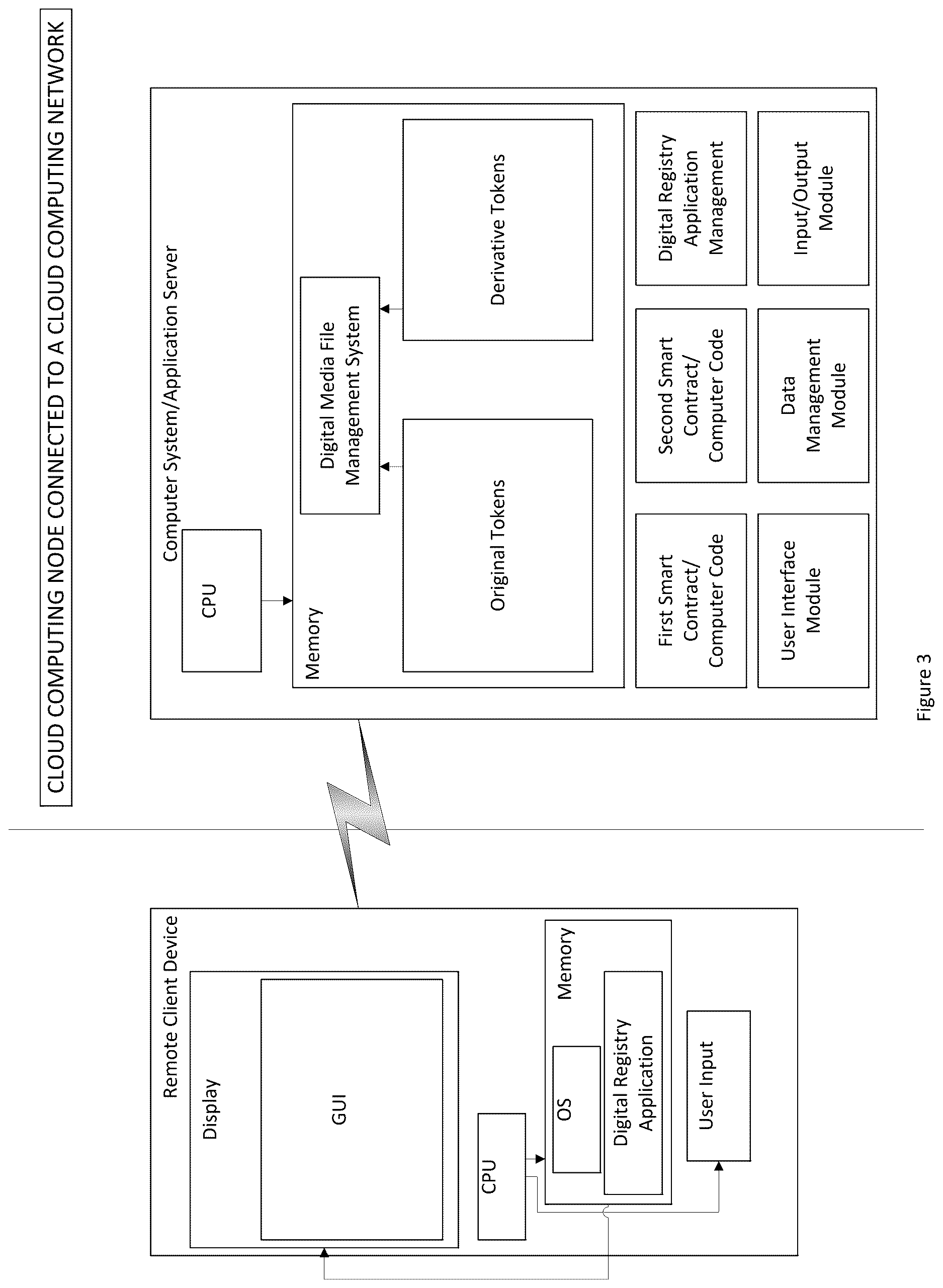 Patent US12621152 Figure 3 – Tokenization of digital media files and associated derivatives