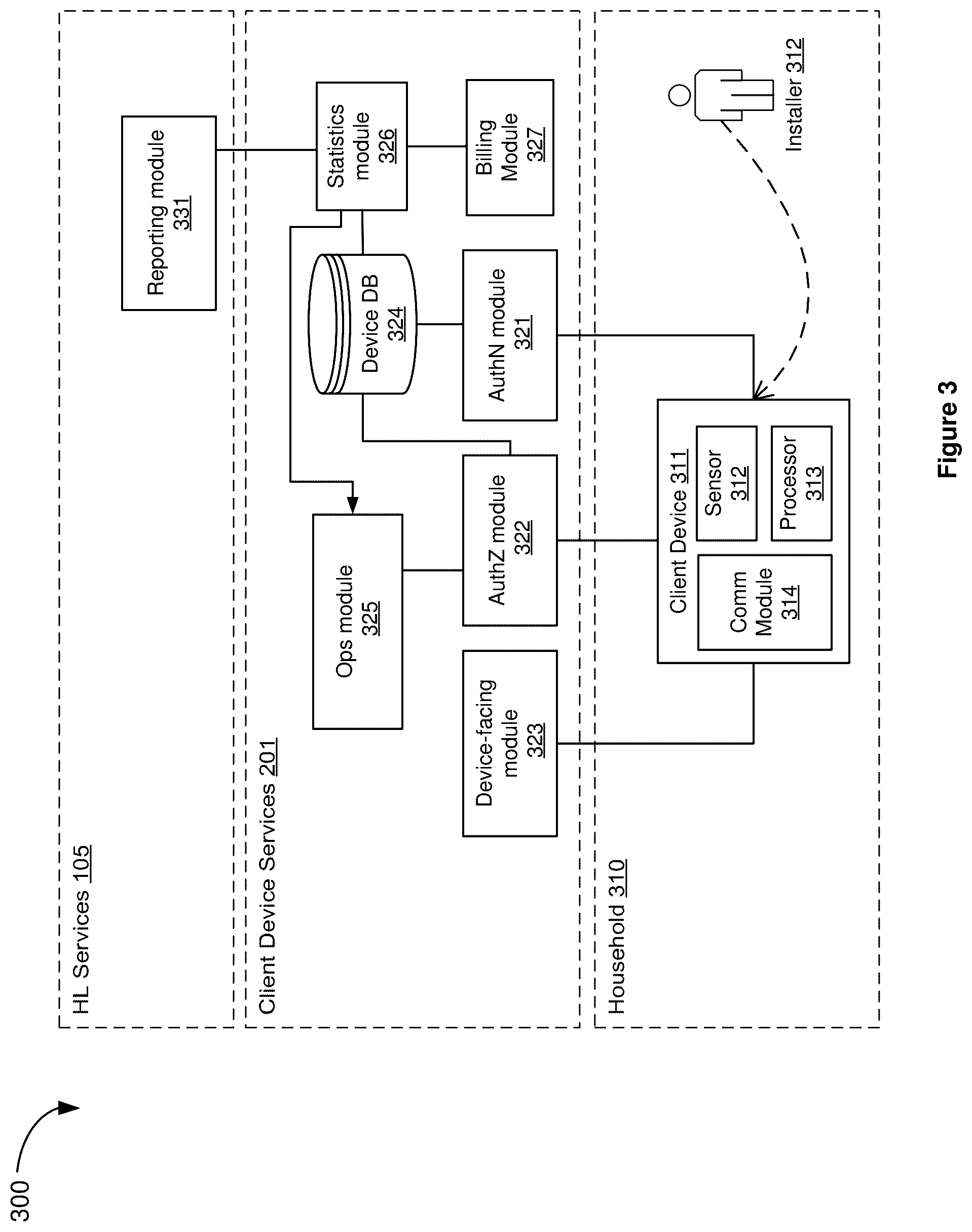 Patent US12621153 Figure 3 – Methods, systems, and devices for association of internet-of-things (IoT) devices to anonymized households