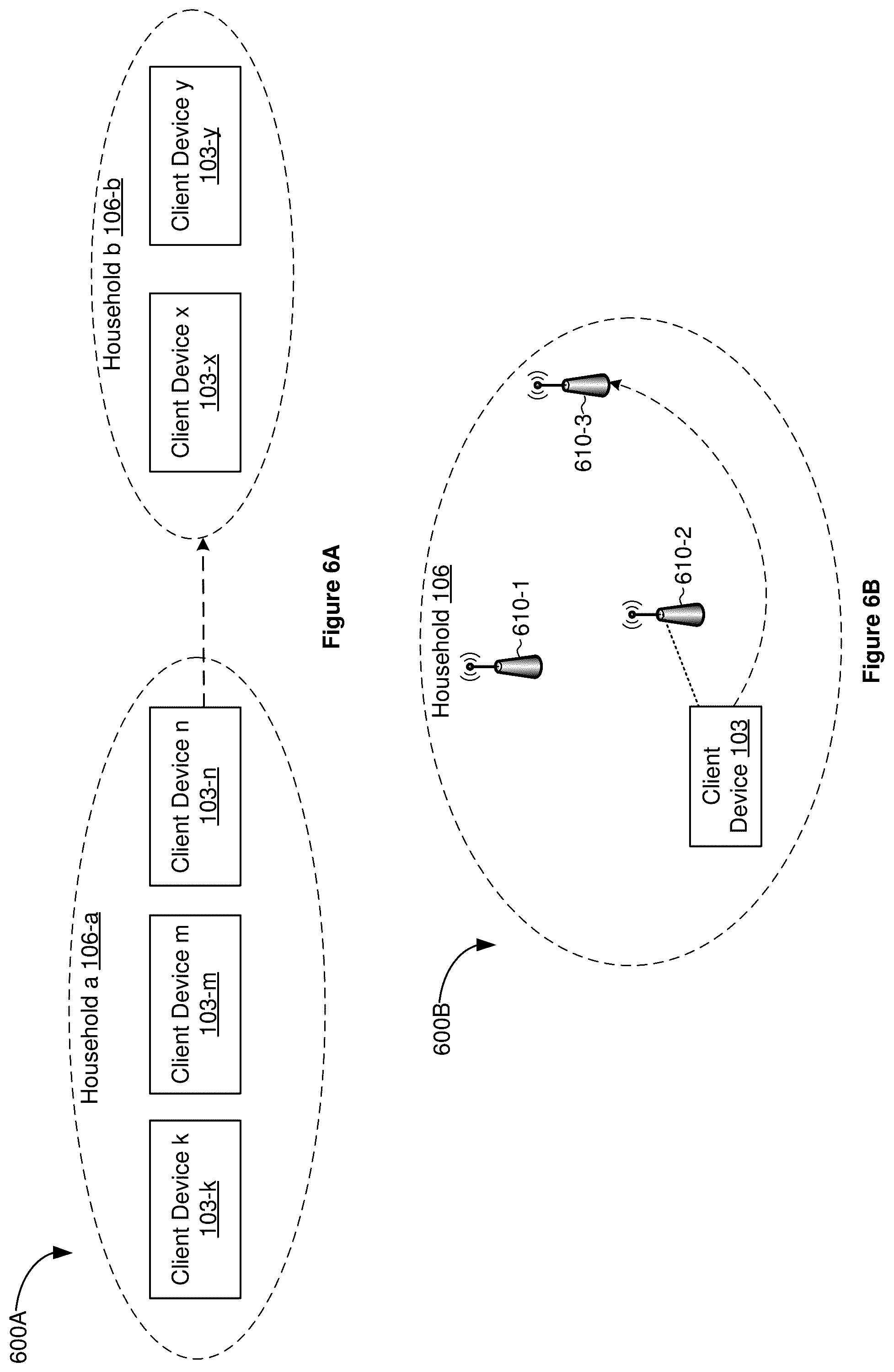 Patent US12621153 Figure 6 – Methods, systems, and devices for association of internet-of-things (IoT) devices to anonymized households