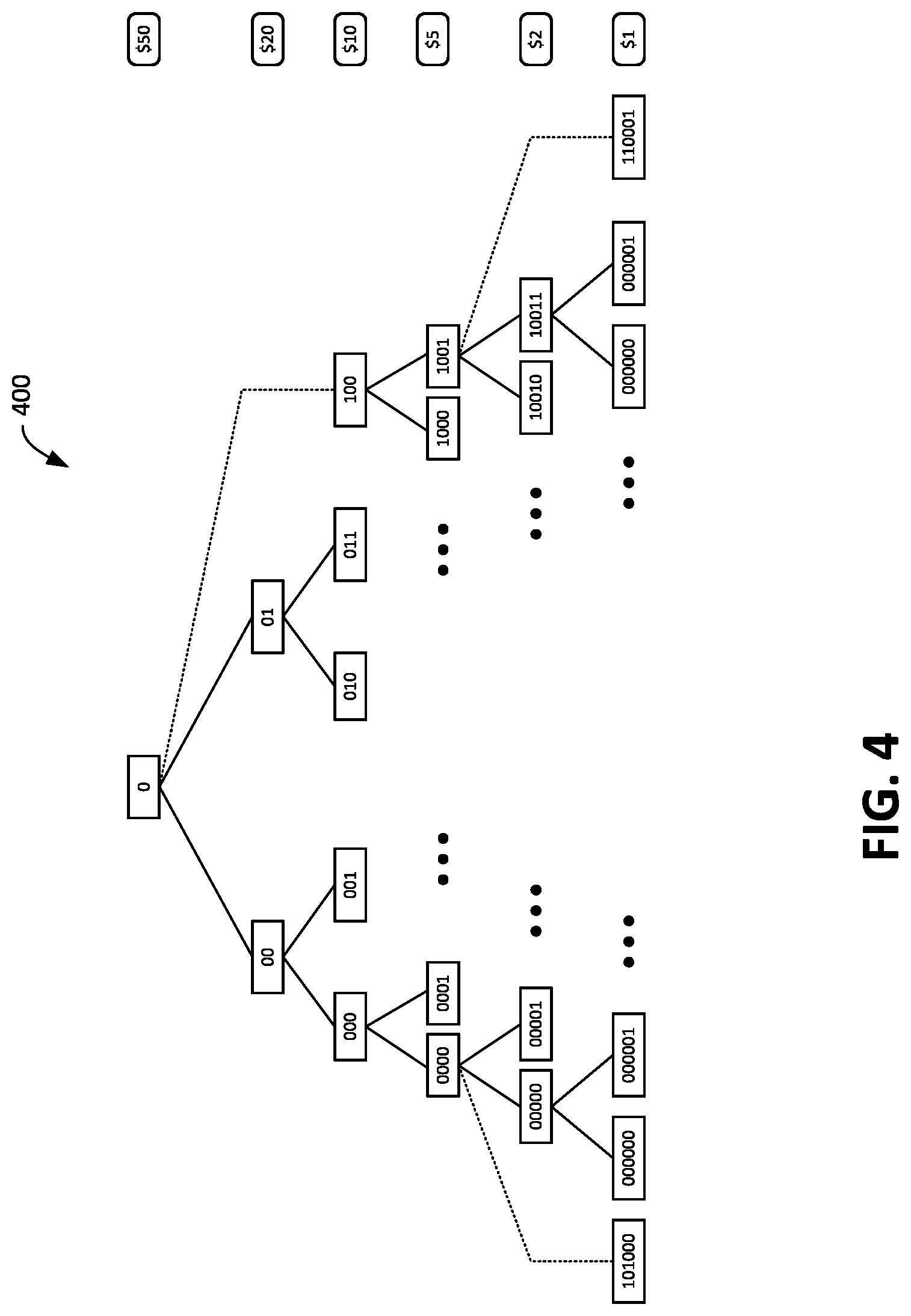 Patent US12621154 Figure 4 – Devices and methods for consolidating serialized tokens