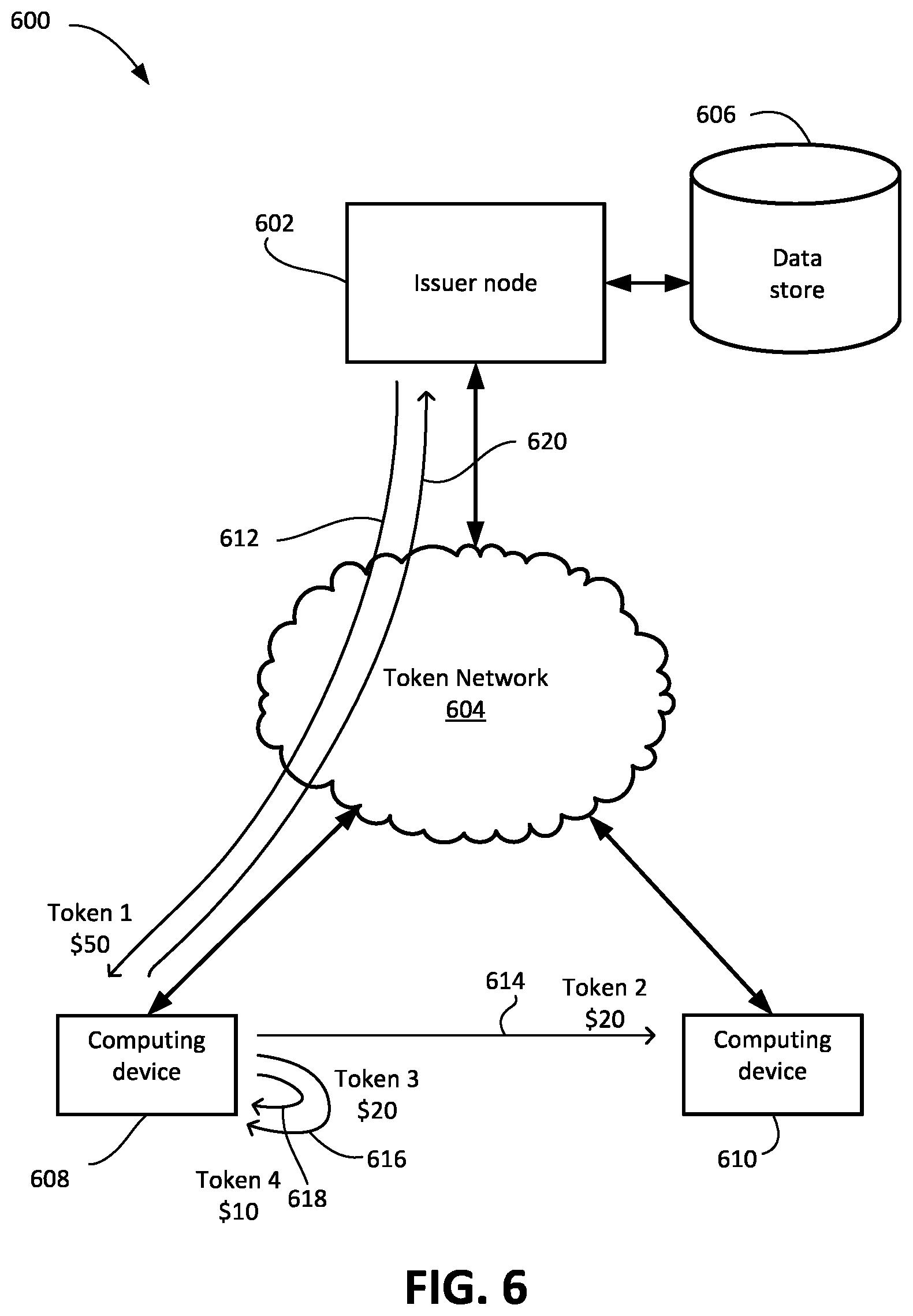 Patent US12621154 Figure 6 – Devices and methods for consolidating serialized tokens