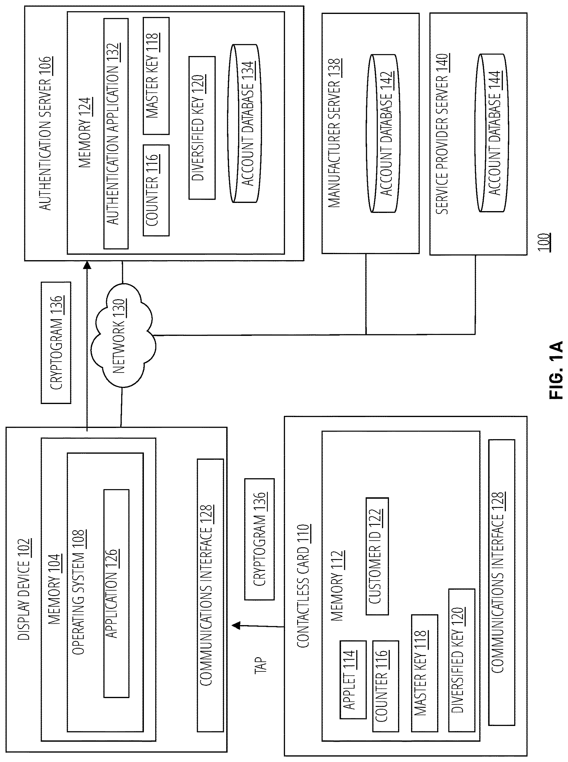 Patent US12621155 — Secure management of accounts on display devices using a contactless card — Figure 1