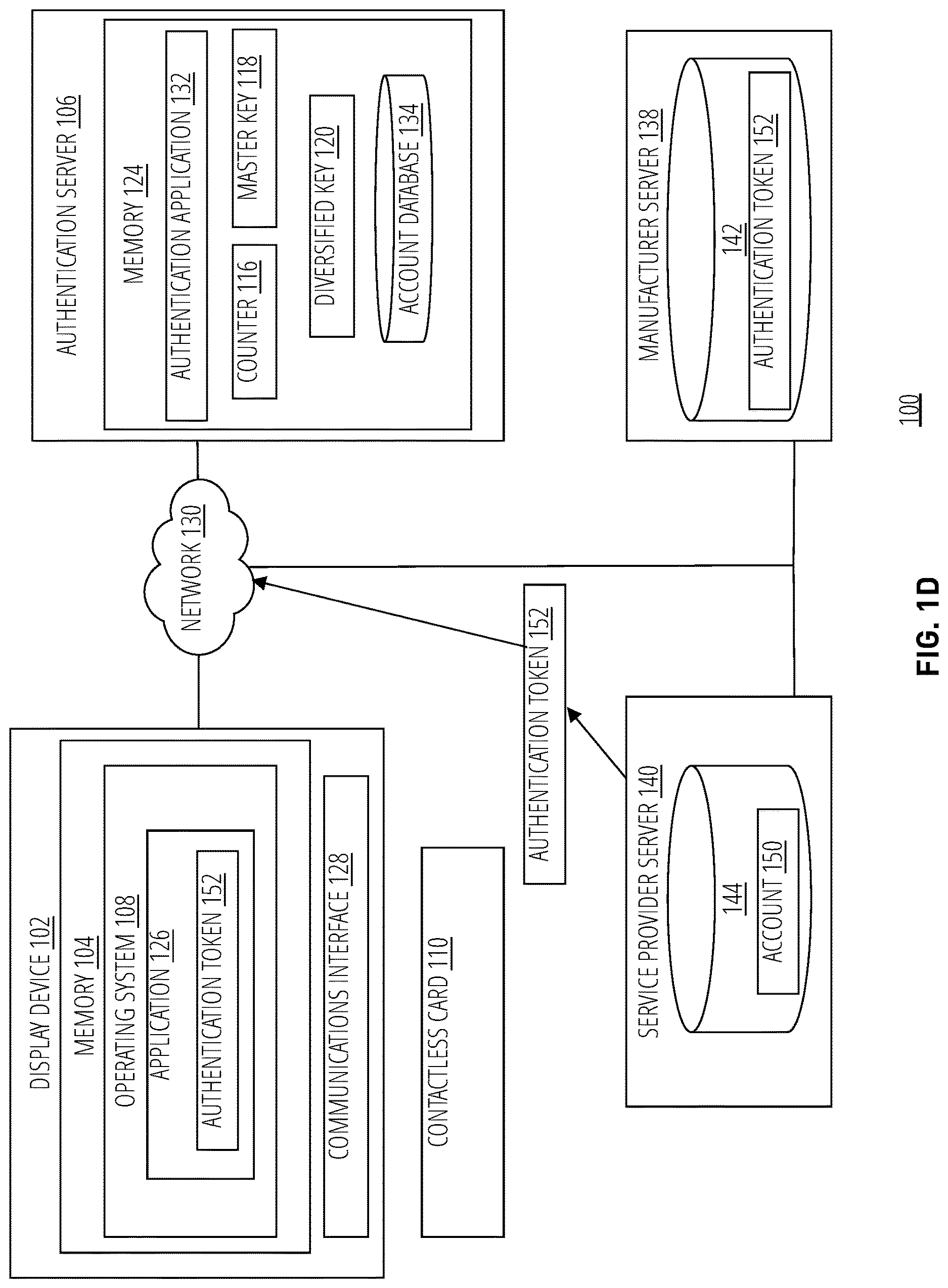 Patent US12621155 Figure 4 – Secure management of accounts on display devices using a contactless card