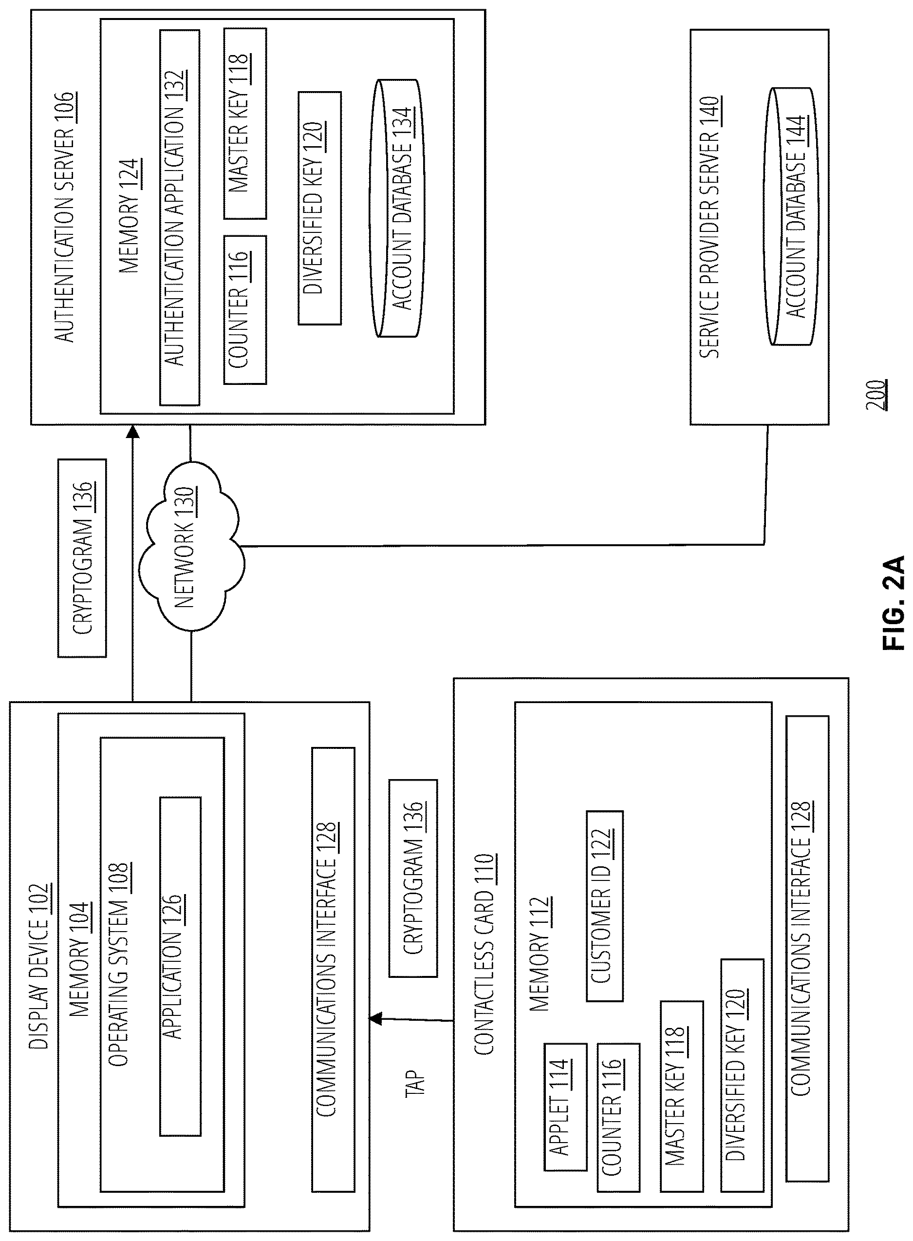 Patent US12621155 Figure 6 – Secure management of accounts on display devices using a contactless card