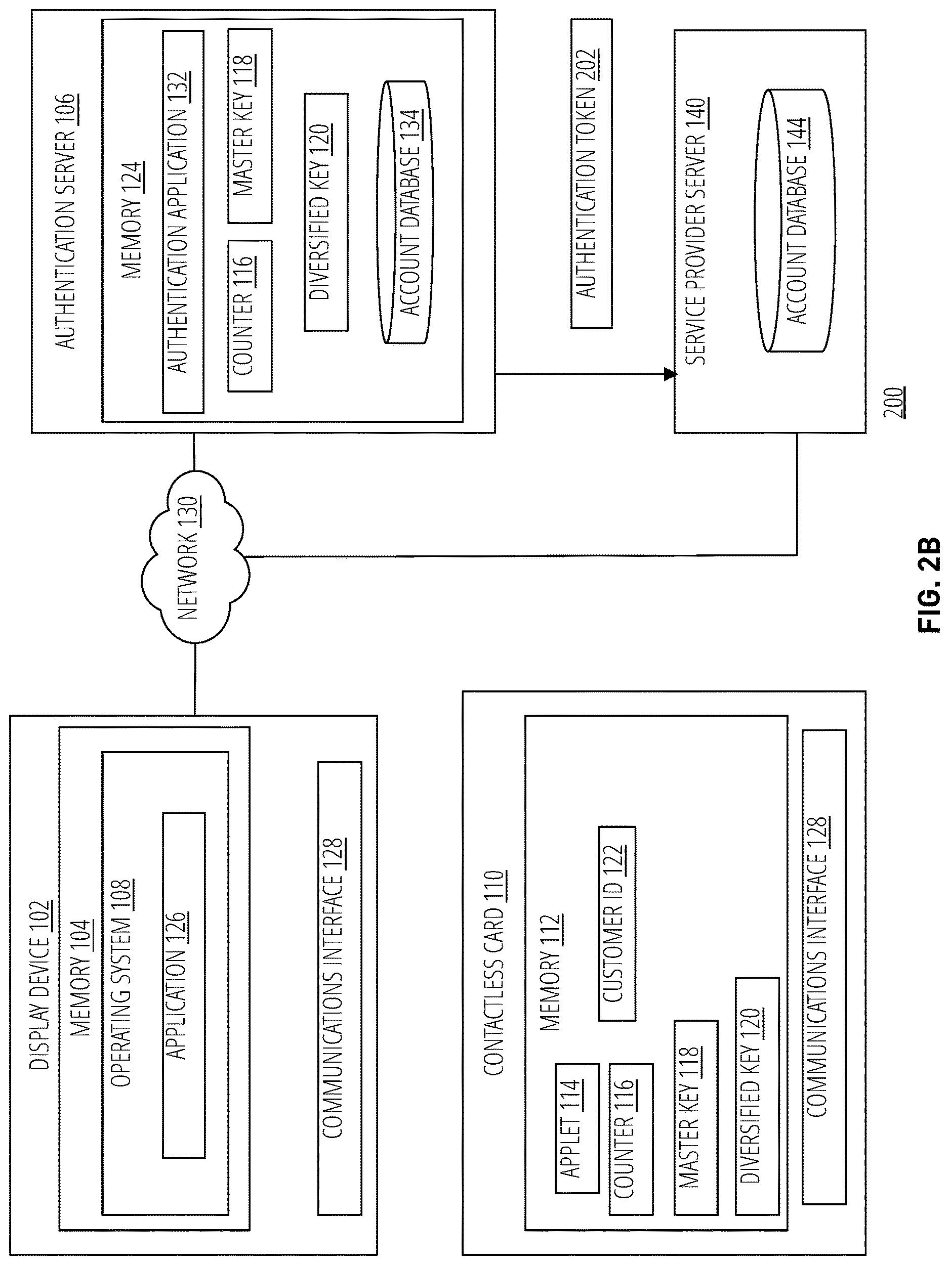 Patent US12621155 Figure 7 – Secure management of accounts on display devices using a contactless card