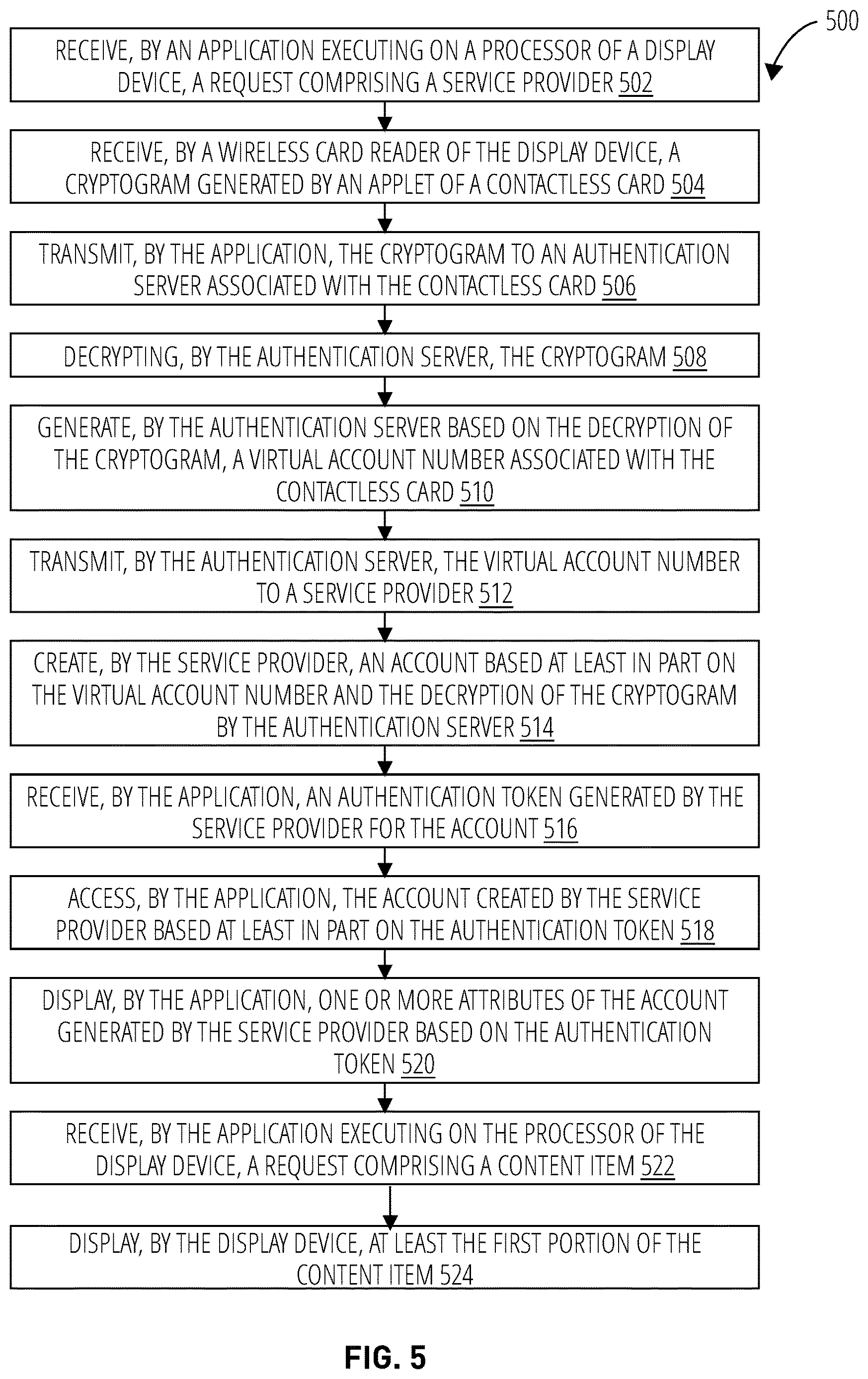 Patent US12621155 Figure 13 – Secure management of accounts on display devices using a contactless card