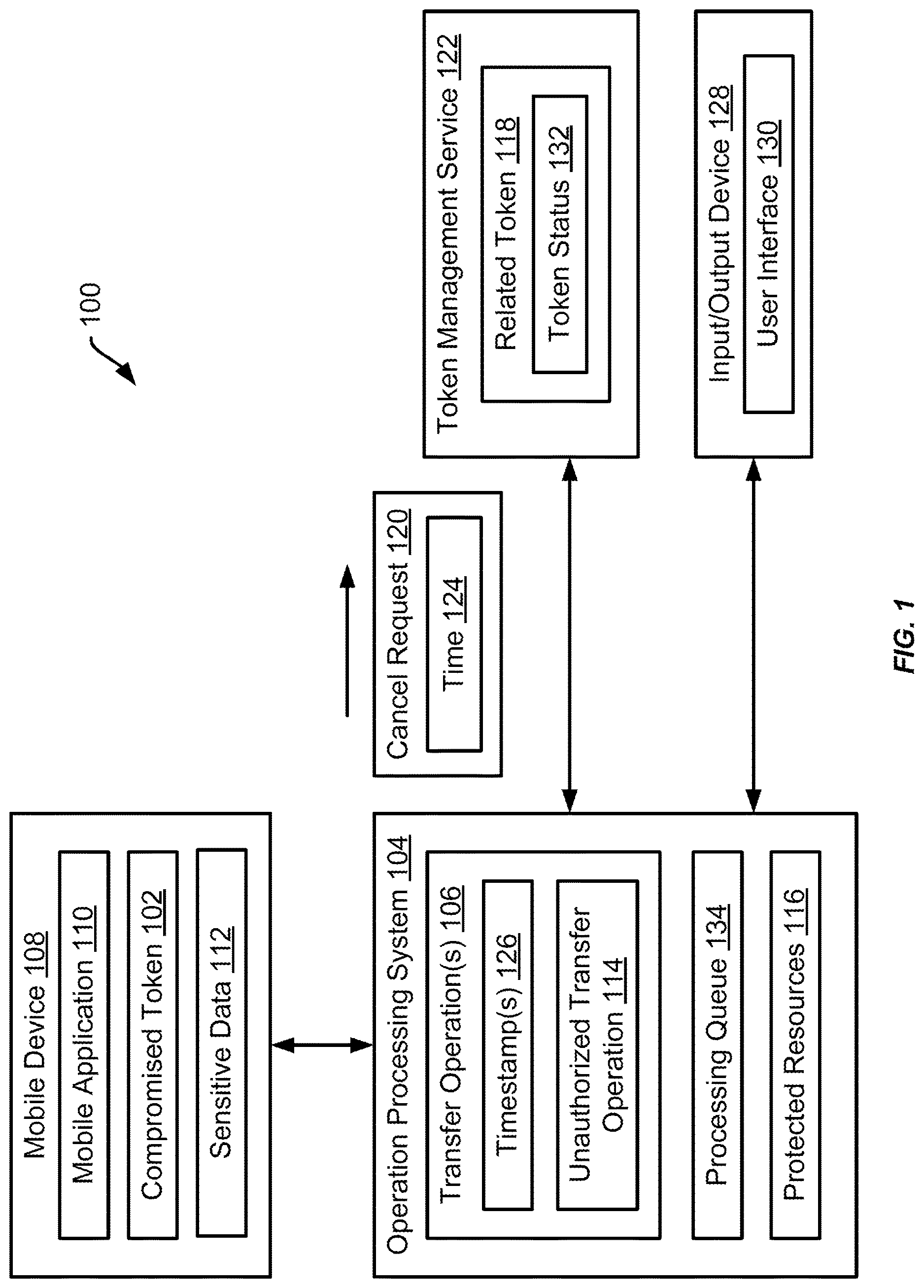 Patent US12621156 Figure 1 – Preventing unauthorized resource access related to a compromised token